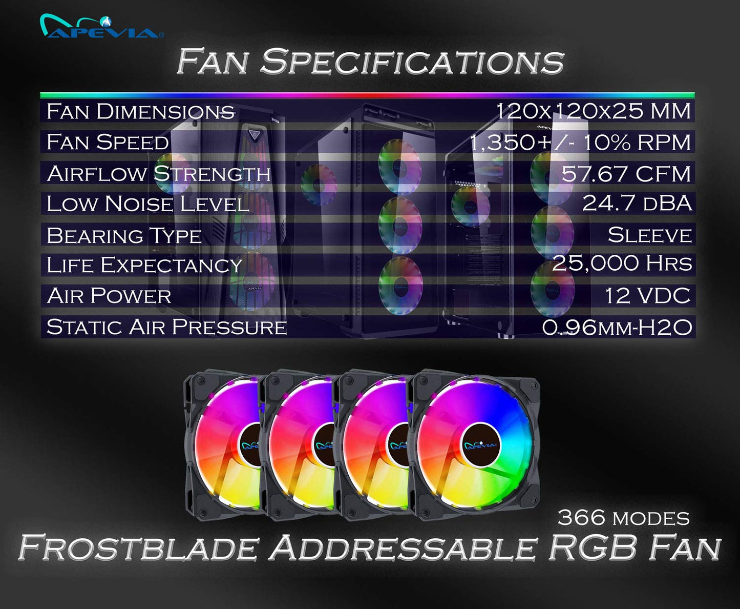 Apevia FB4-RGB Frostblade 120mm Silent RGB Color Changing LED Fan for Gaming with Remote Control, 16x LEDs & 8X Anti-Vibration Rubber Pads (4-pk)