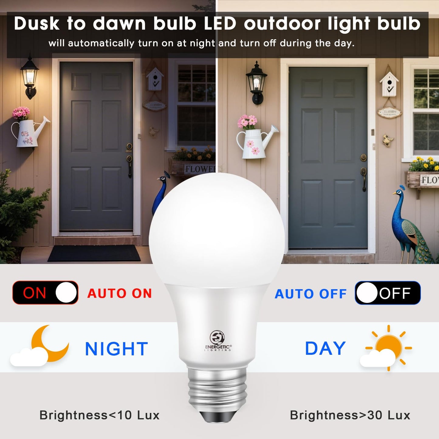 Dusk to Dawn LED Outdoor Light Bulb, 75 Watt Equivalent, 9W 1100 Lumens, 5000K Daylight LED Light Bulbs, E26 Base, Automatic On/Off Sensor Light Bulb