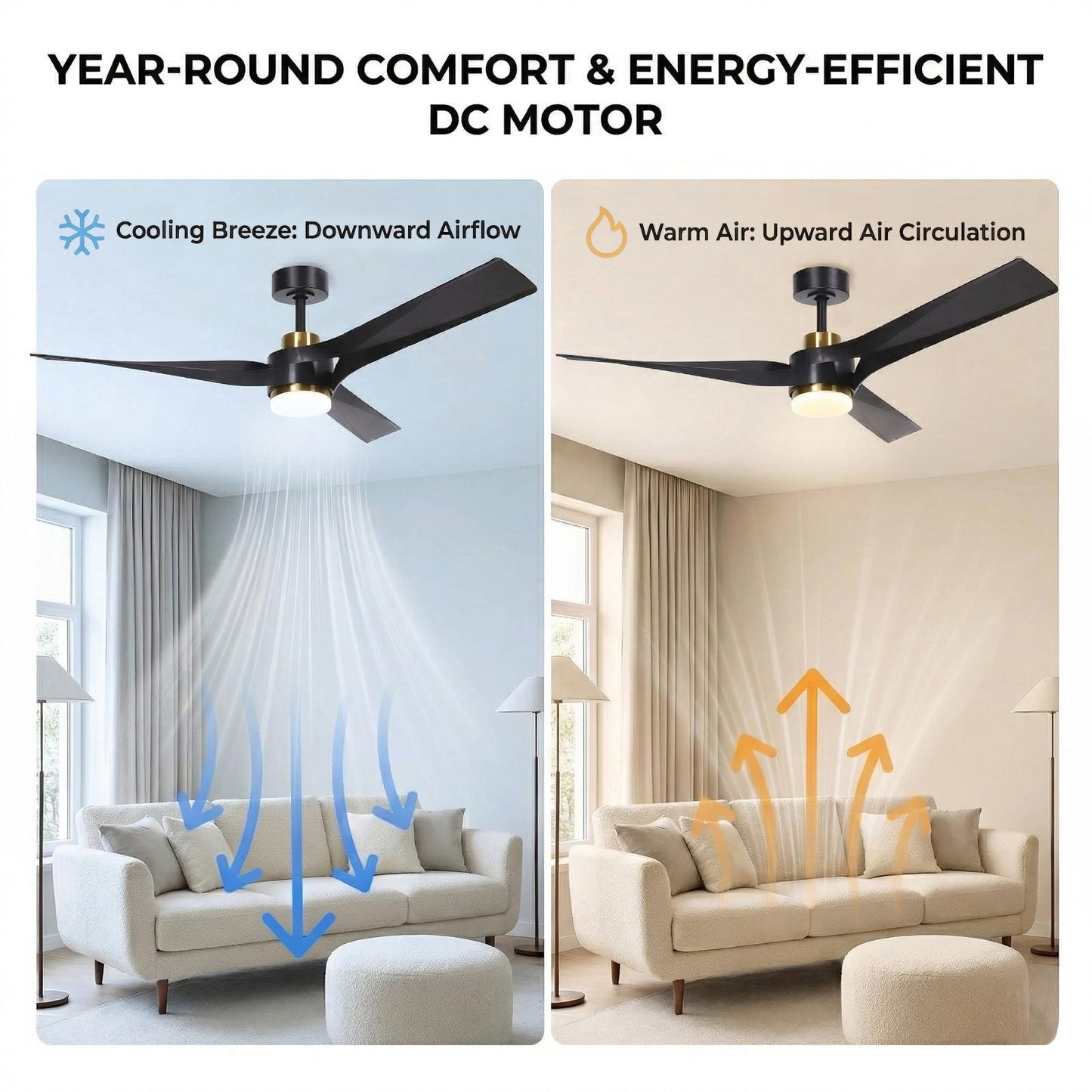 GLOVAO 56" Ceiling Fan with Lights, DC Motor, App Control, Black Gold
