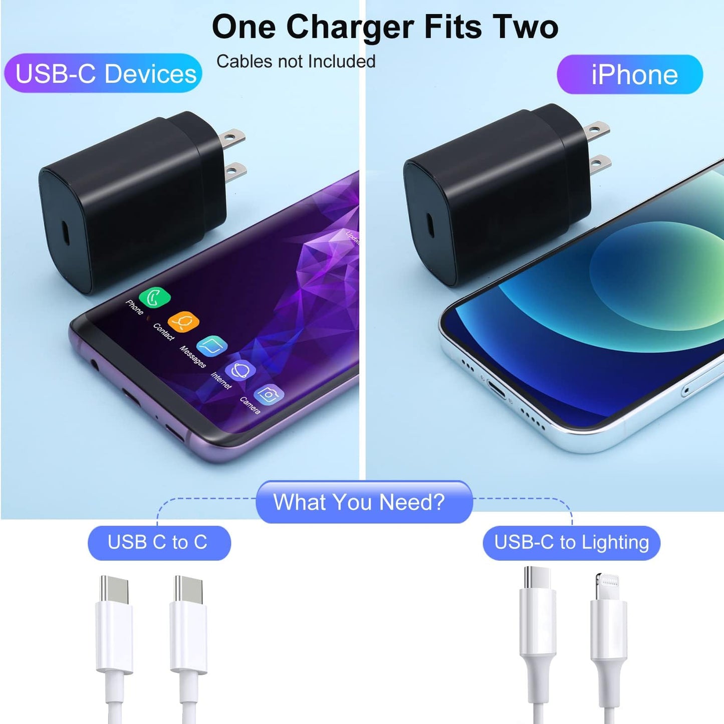 Type C Charger Fast Charging, Eversame 2 Pack 25W USB C Phone Charger Block C Type Charger Compatible with Galaxy S26 S25 S24 S23 S22 S21/iPhone