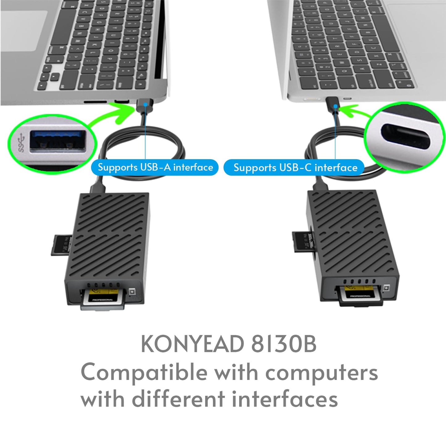 3-in-1 M.2 NVMe SSD & CFexpress B Type & SD Card-Reader and Enclosure,USB3.2 Type C 10Gbps,with Silent Fan Active Cooling,Compatible with M1/M2/M3/M4