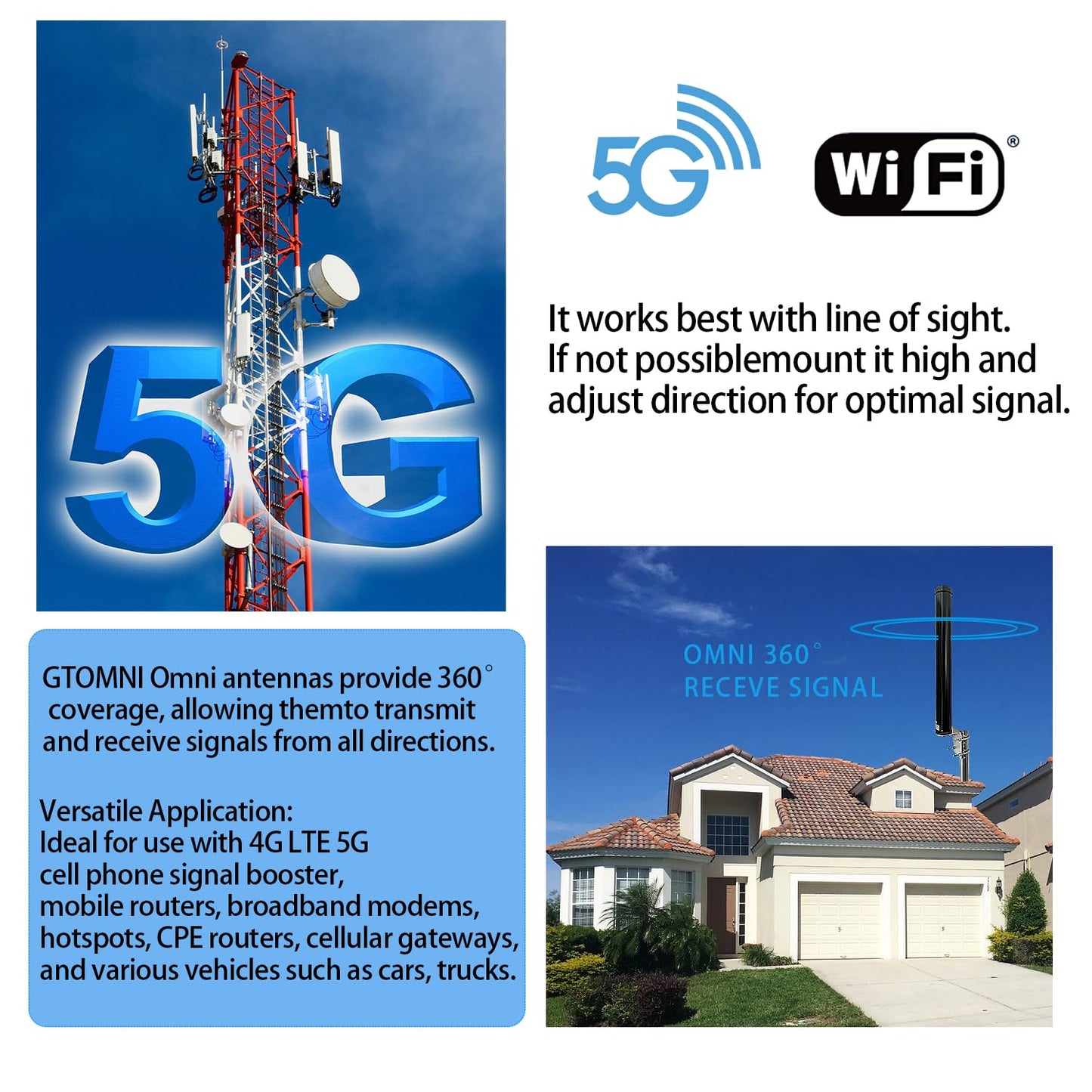 GTOMNI 4G LTE 5G Antenna Outdoor Omni Antenna Kit High Gain 12 dBi Wide-Band Outdoor WiFi Long Range/Cell Phone Antenna 698-3800MHz