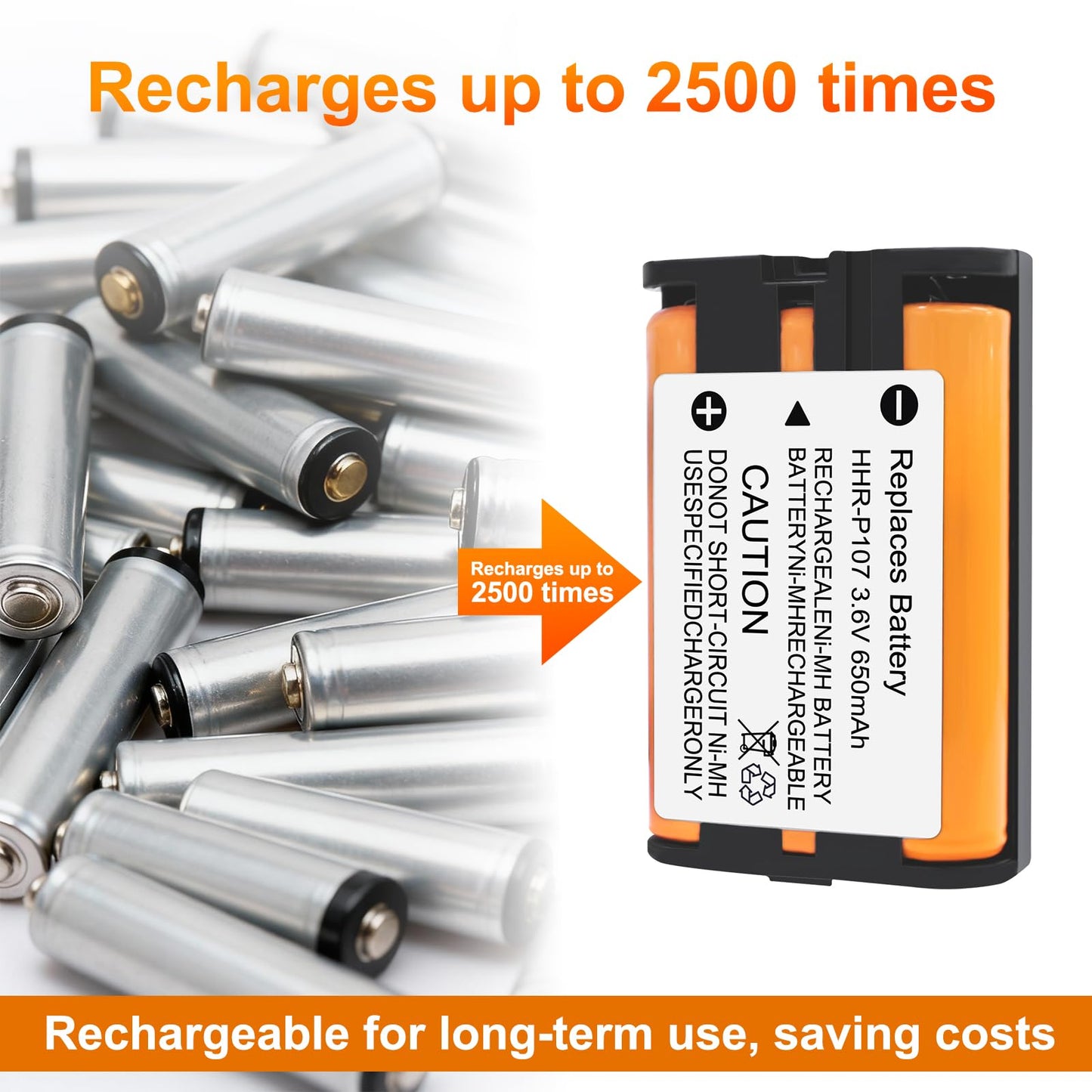 TrianglePatt 2 Pack HHR-P107 NI-MH Rechargeable Battery for Panasonic 3.6V 650mAh Battery for Cordless Phones…