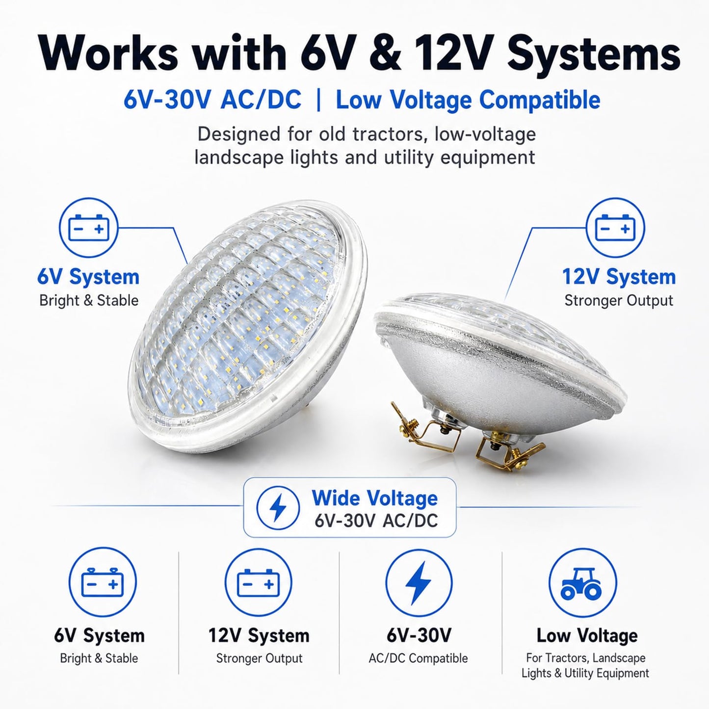 Taysing LED PAR36 Bulb 5W 500lm Eq to 40W Halogen 6-30V Waterproof IP68 Flood Light Bulbs Par36 Led Bulb for Landscape Well Light Off-Road Vehicles