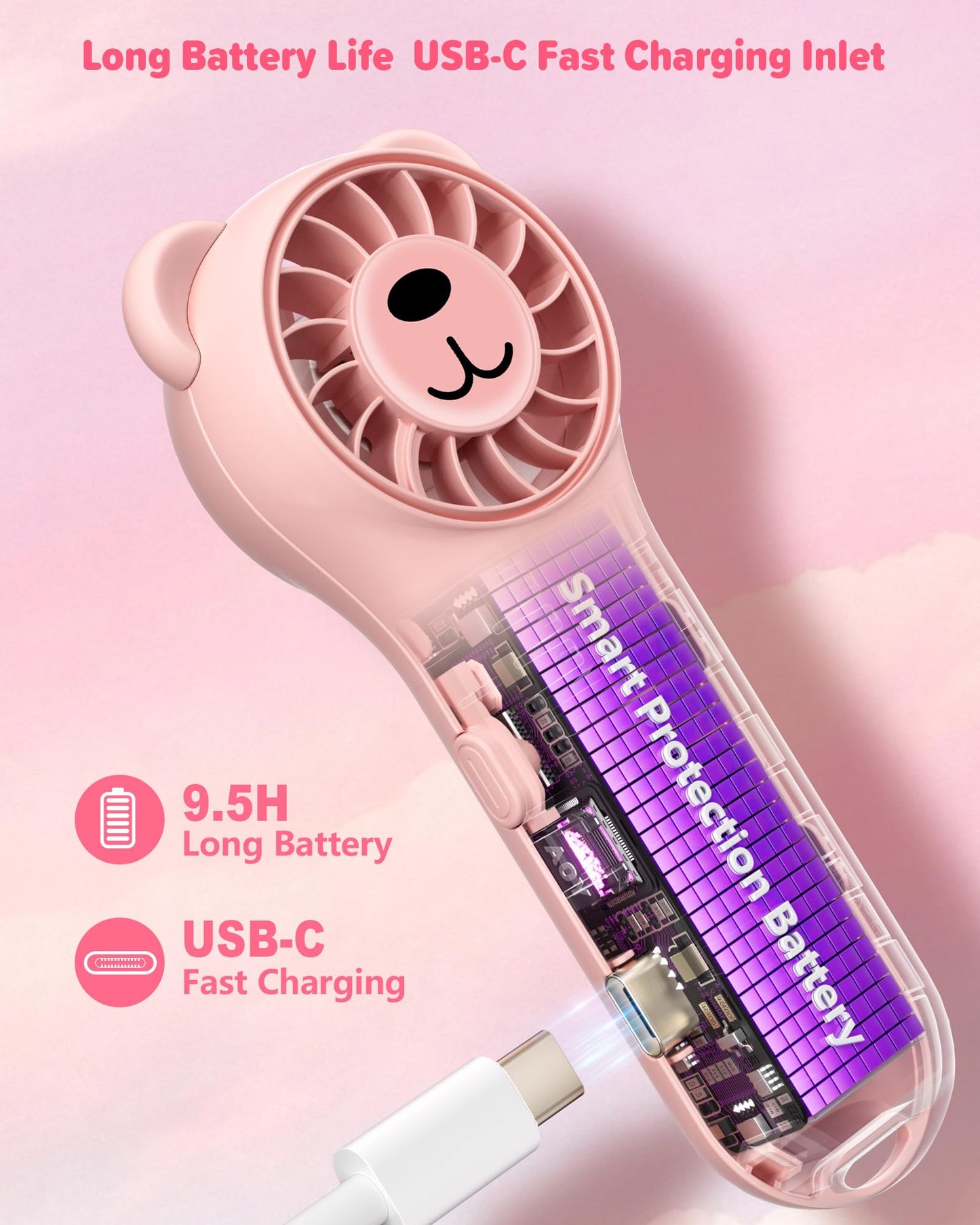 Gentsvip Portable Handheld Fan, Cute Bear Mini Fan with 11000 RPM High Speed, Rechargeable Personal Fan with 4 Speeds, Pocket Small Fan for Travel