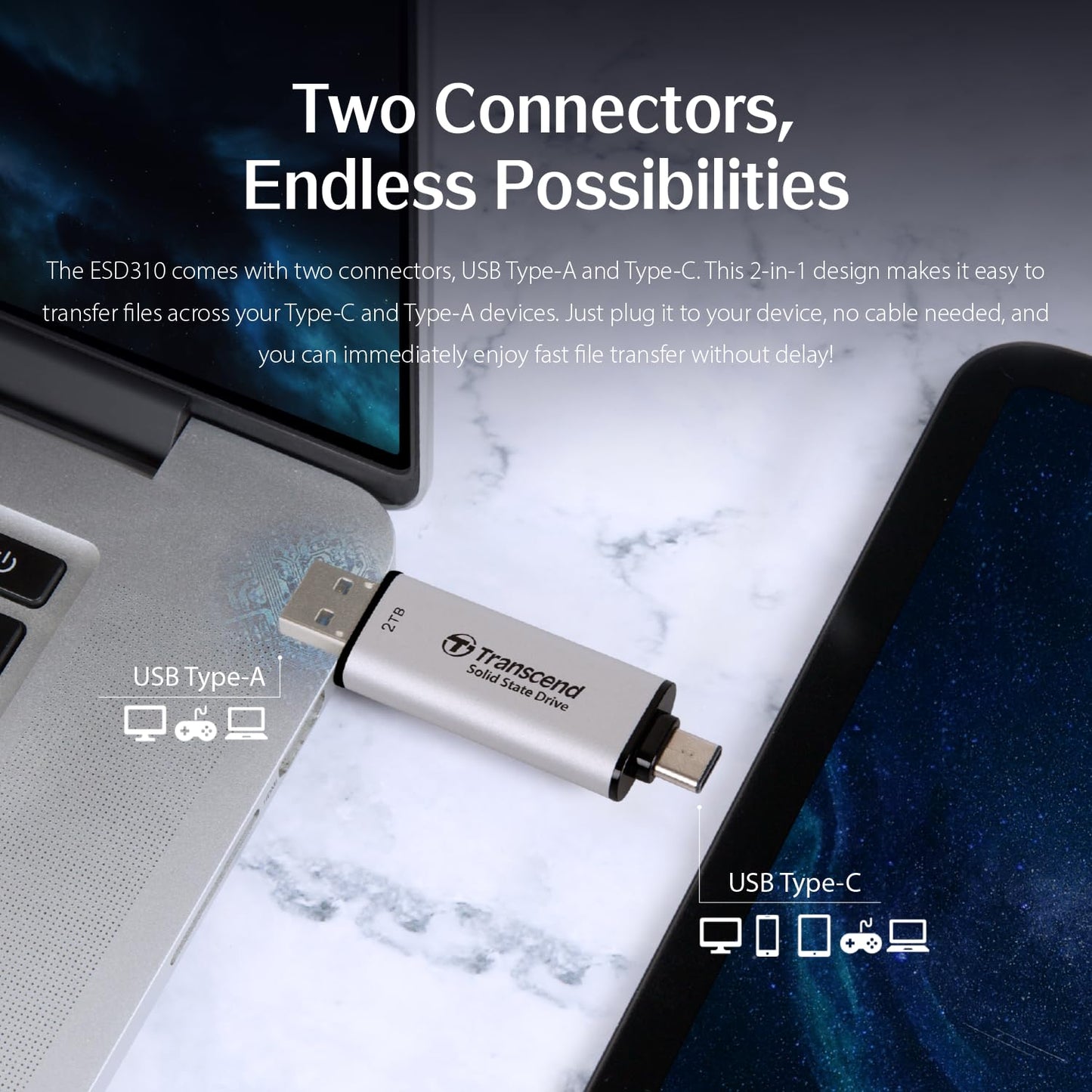 Transcend ESD310 512GB External SSD, Up to 1,050MB/s, Dual USB Flash Drive for iPhone/iPad/Mac/Windows/Android/Tablet/PC, USB3.2Gen2 Thumb Drive Photo