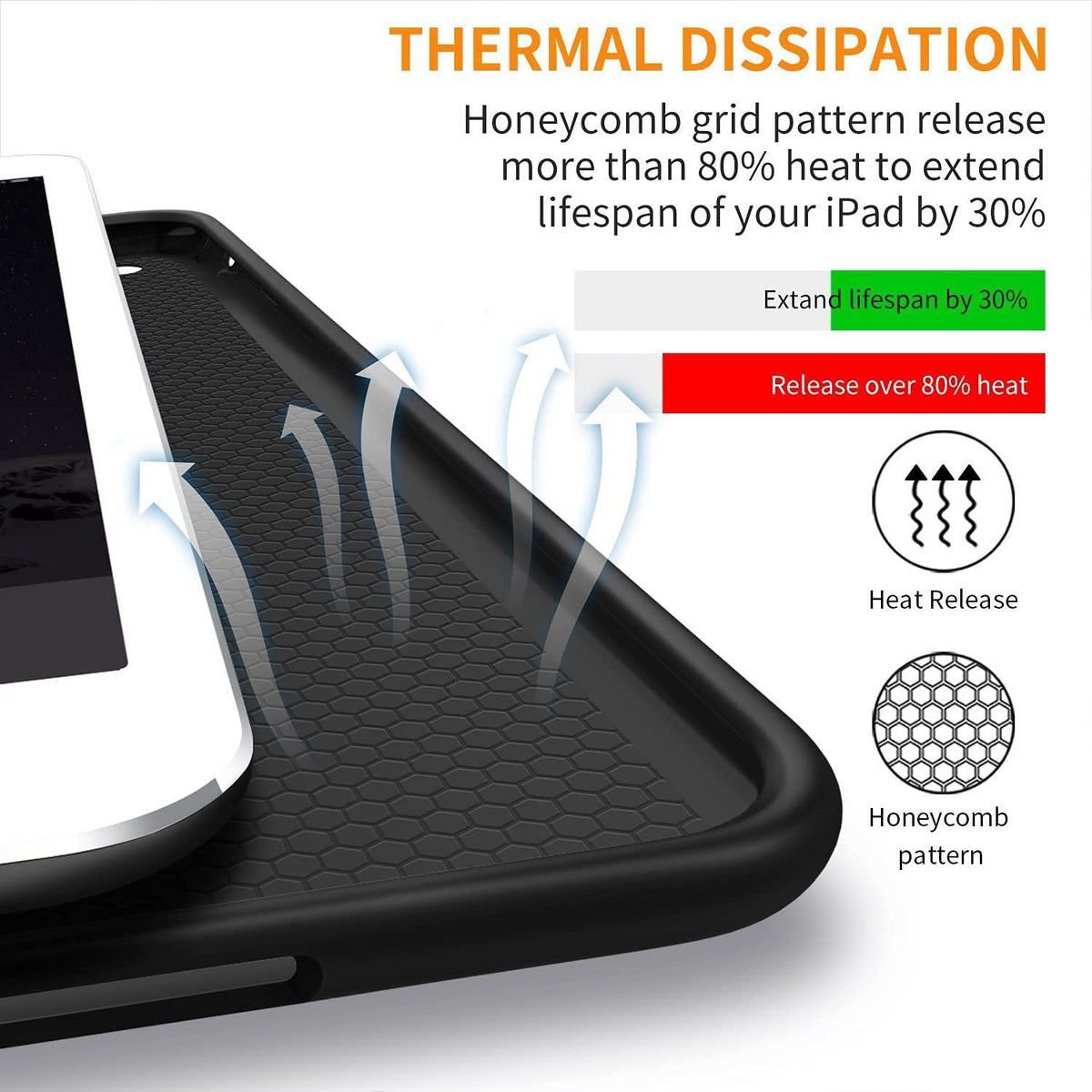 DuraSafe Cases for iPad Mini 3 2 1 Generation 7.9 Inch [ Mini 3rd Mini 2nd Mini 1st] A1599 A1600 A1489 A1490 A1491 A1432 A1454 A1455 Smart Trifold