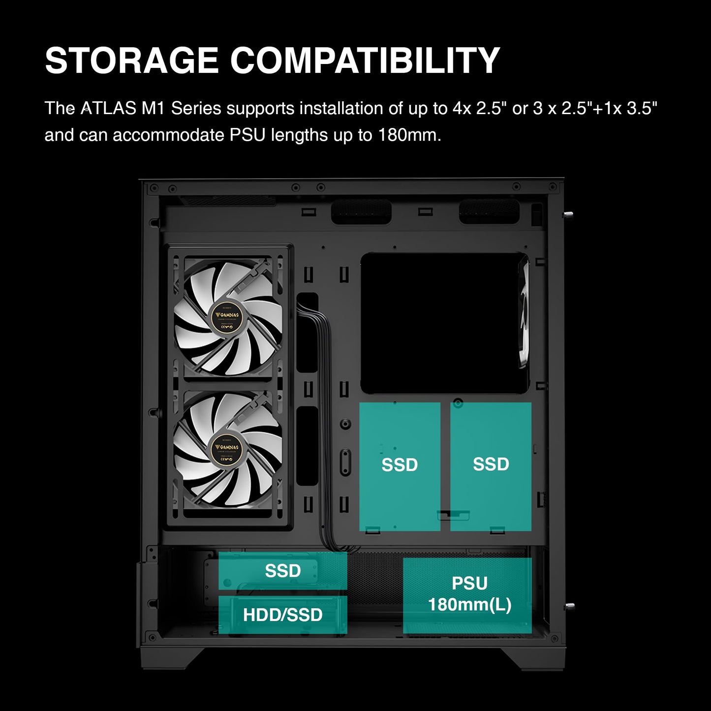 GAMDIAS Mid Tower Gaming Computer Case w/Display& App, ATX Tempered Glass PC Case, Built-in 3X 120mm ARGB PWM Fans, Up to RTX 4000 GPU/VGA 410mm&