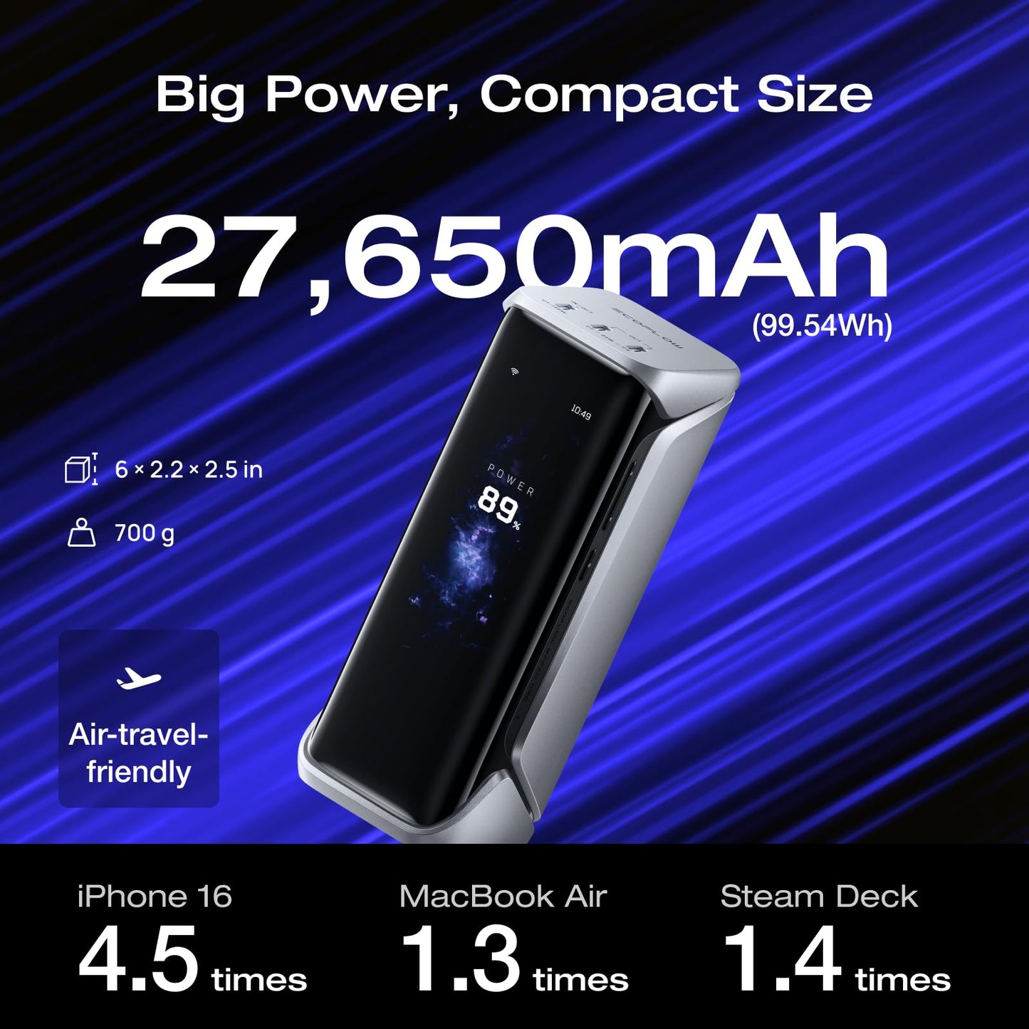 EF ECOFLOW Rapid Pro X Power Bank, 27650mAh 4-Part with 300W Output, Portable Charger with 140W Built-in Cable, for MacBook, iPhone, Laptops, and More