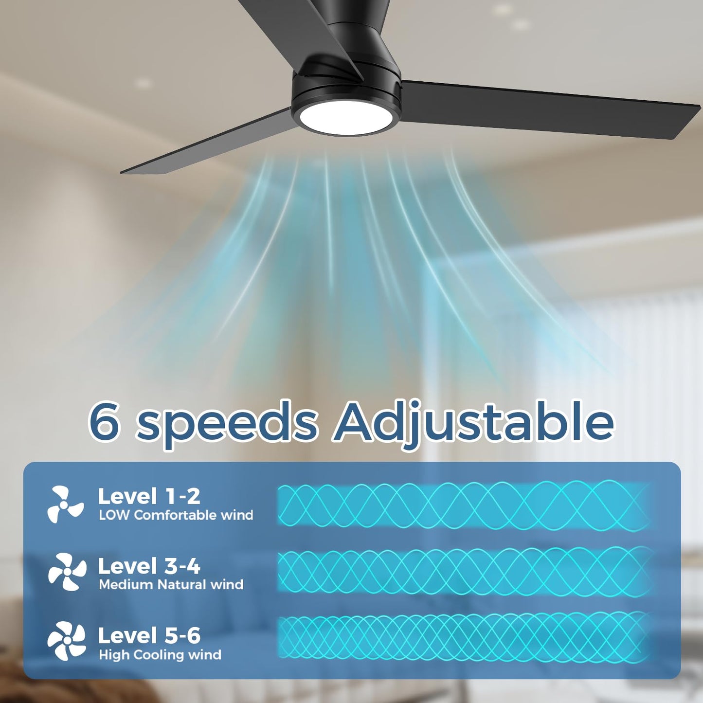 Ceiling Fans with Lights, 42 Inch Black Low Profile Ceiling fan with Light and Remote Control, Flush Mount, Reversible, 3CCT, Dimmable, Noiseless