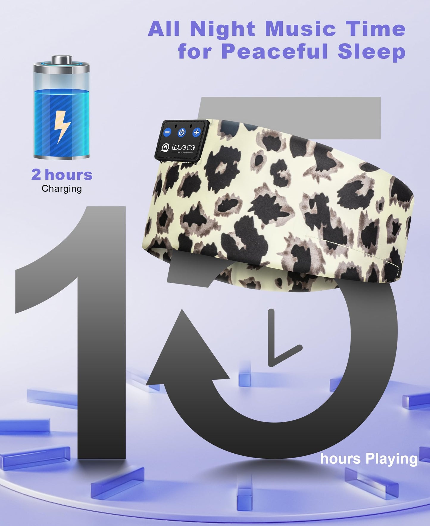 LOVE EYE Sleep Headphones Wireless Headband Headphones Bluetooth 5.4 for Side Sleeper Bluetooth Headband Earphones for Sports for tech Gadgets Gifts