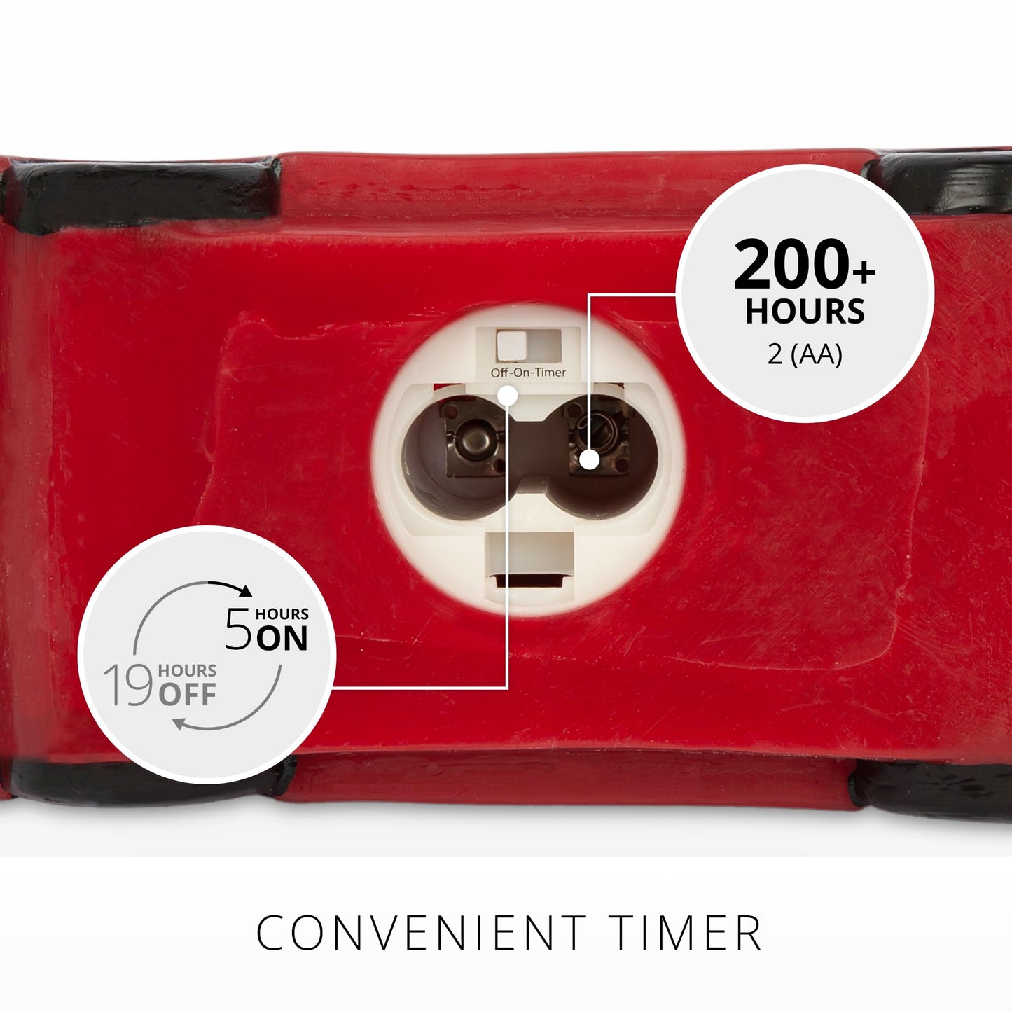 Luminara - Flameless Holiday LED Candle Battery Operated Moving Flame - Red Truck - Pack of 1-7.3x5.5x5.5 - Auto Timer Built-in 5-Hour Timer Candle