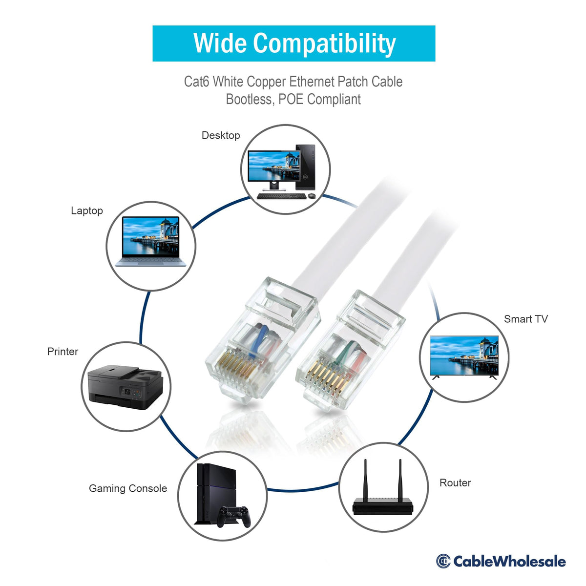 CableWholesale Cat6 UTP Ethernet Cable, Bootless, PoE, 50 ft, White