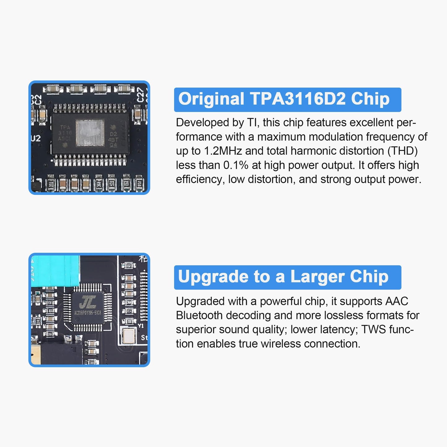 Wuzhi Audio 2PCS ZK-1001B Mono Bluetooth Amplifier Board with TPA316D2 Chip, Wide Voltage Input DC7-24V Peak Output Power 100W, with TWS Pairing