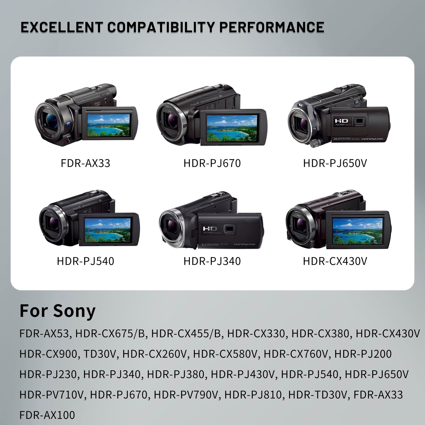 2-Pack NP-FV50 Battery with USB-C Smart LCD Dual Charger for Sony NP-FV30,NP-FV40 Batteries;Sony FDR-AX53 HDR-CX230 HDR-CX220 CX330 CX380 CX455 CX900