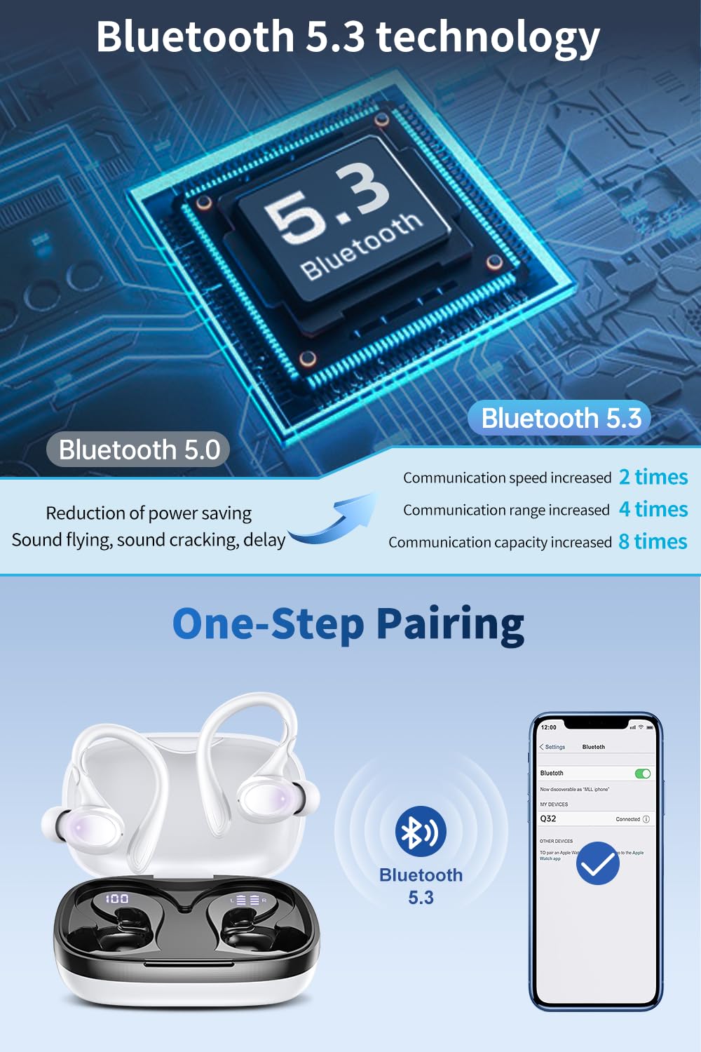 GJB Wireless Earbuds, 60H Playback Bluetooth 5.3 Headphones,Noise Cancelling Wireless Headphones with LED Battery Display, Mics Clear Call, IPX7…