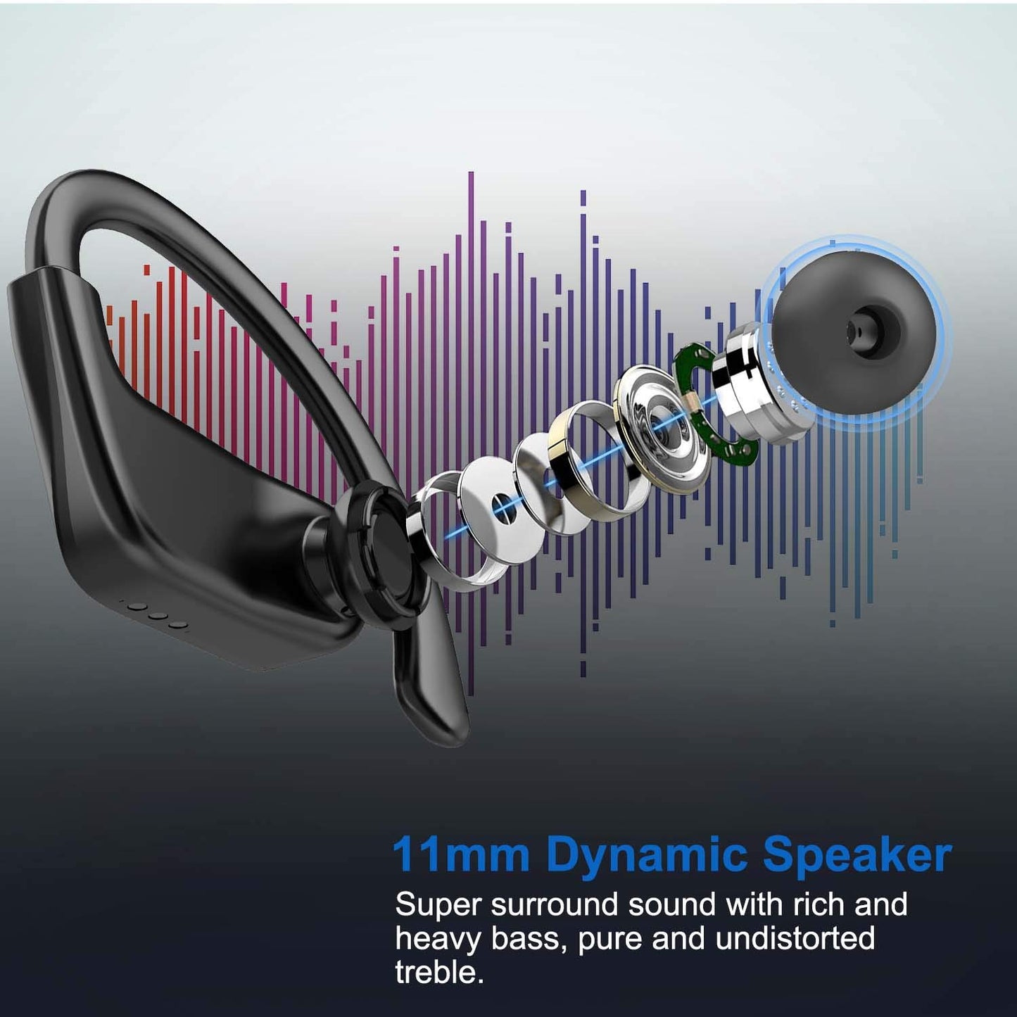 Bicboz Wireless Earbuds Bluetooth 5.0 Headphones, Deep Bass Stereo Sound Bluetooth Earbuds, Truly Wireless in-Ear Earphones with Noise-Cancelling…
