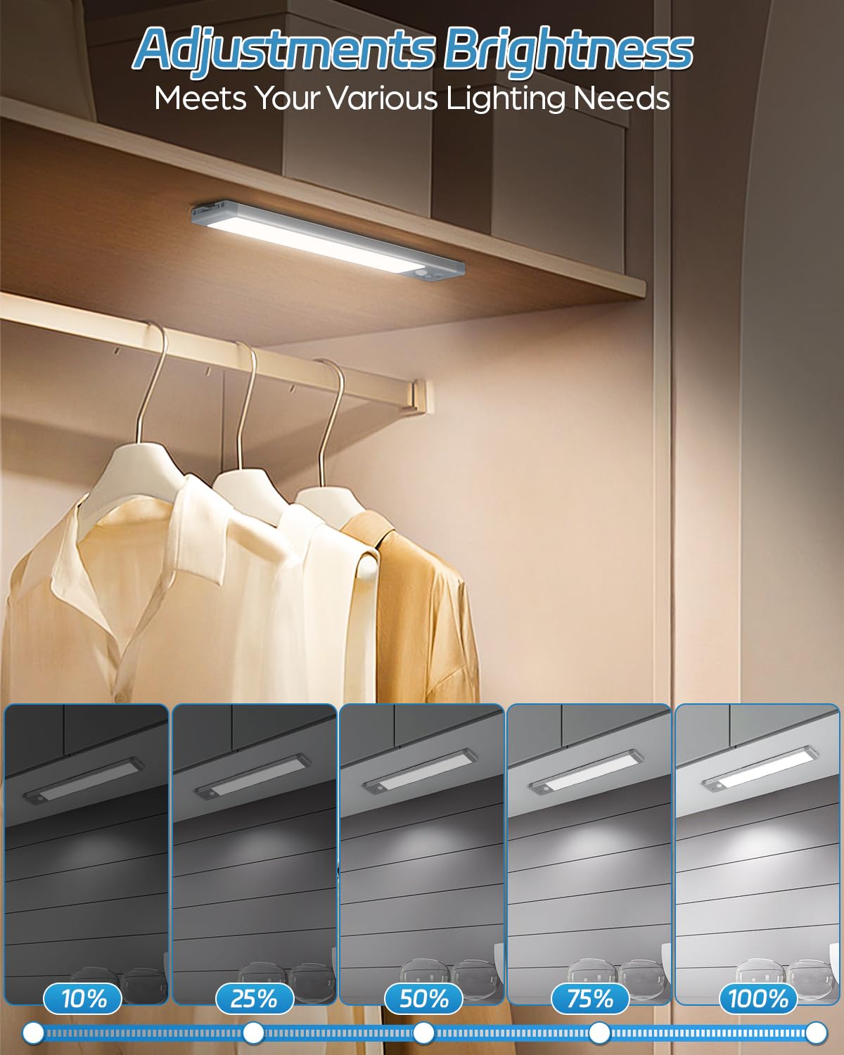 HIBOITEC Under Cabinet Lighting Rechargeable Closet Lights Wireless Motion Sensor Light Indoor, 50 LED Dimmable Magnetic Under Counter Light