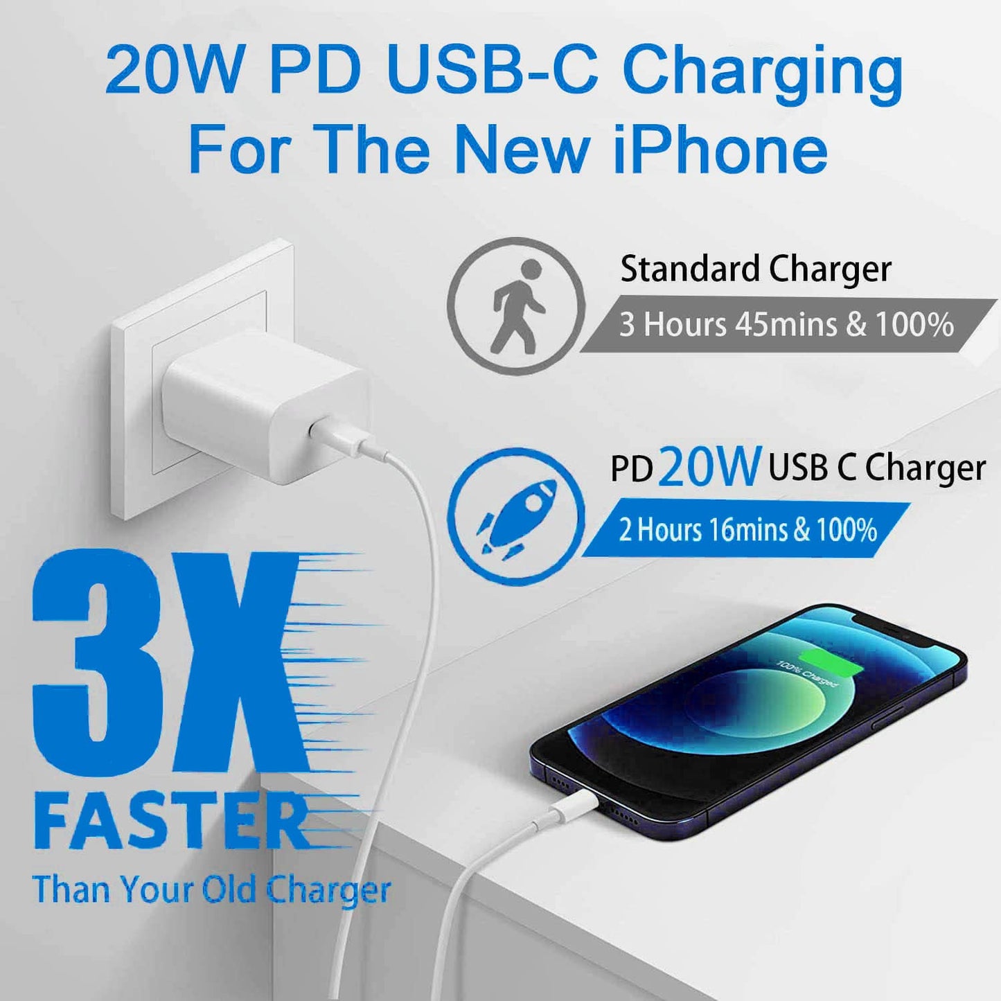 iPhone Charger ?Apple MFi Certified? 10FT Extra Long Fast Charging Type C to Lightning Cable with 20 PD USB C Wall Charger Block for iPhone 13/13…