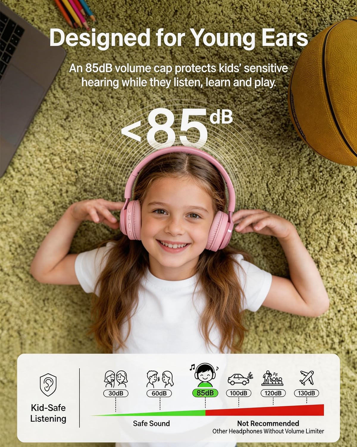 Goberistmal LED Bunny Kids Bluetooth Headphones, Lightweight Wireless & Wired Headphones for Kids, 85dB Volume Limited, Over-Ear Toddler Headsets