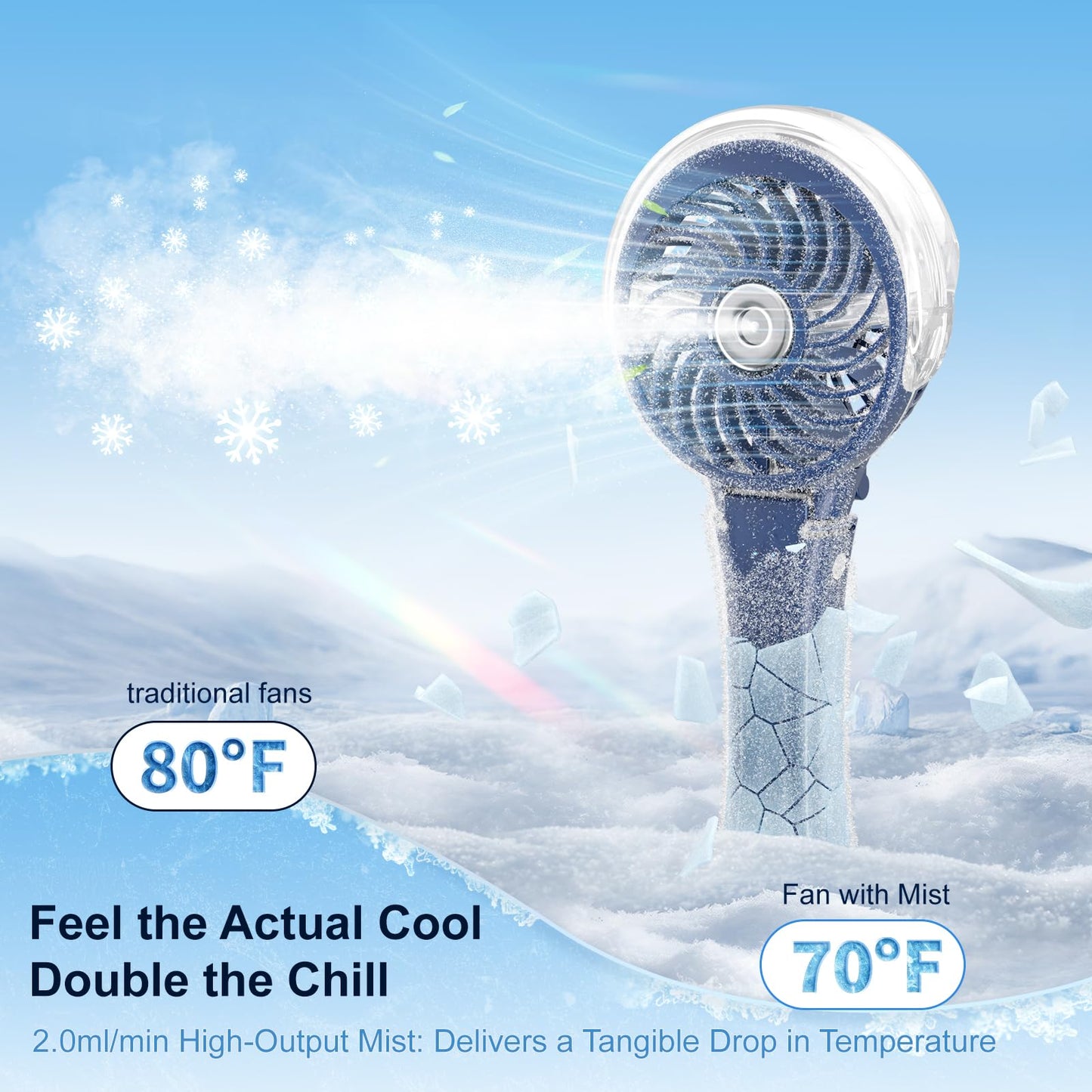 HandFan Upgraded Portable Handheld Misting Fan, Rechargeable Personal Mister Fan, Spray Water Mist Fans, Mini Cooling Hand Fans for Summer Beach