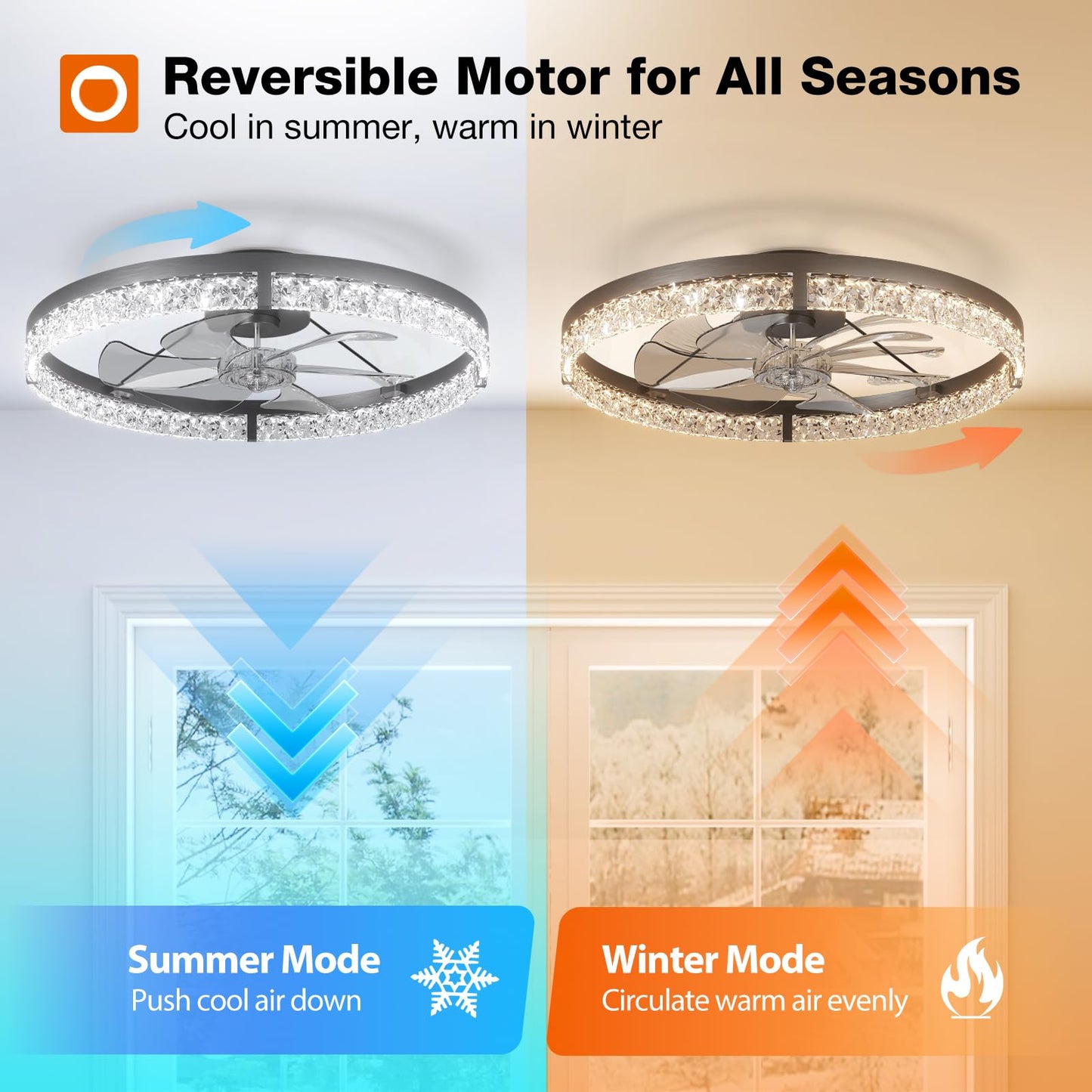 addlon 24" Ceiling Fans with Lights and Remote, Low Profile Fandelier