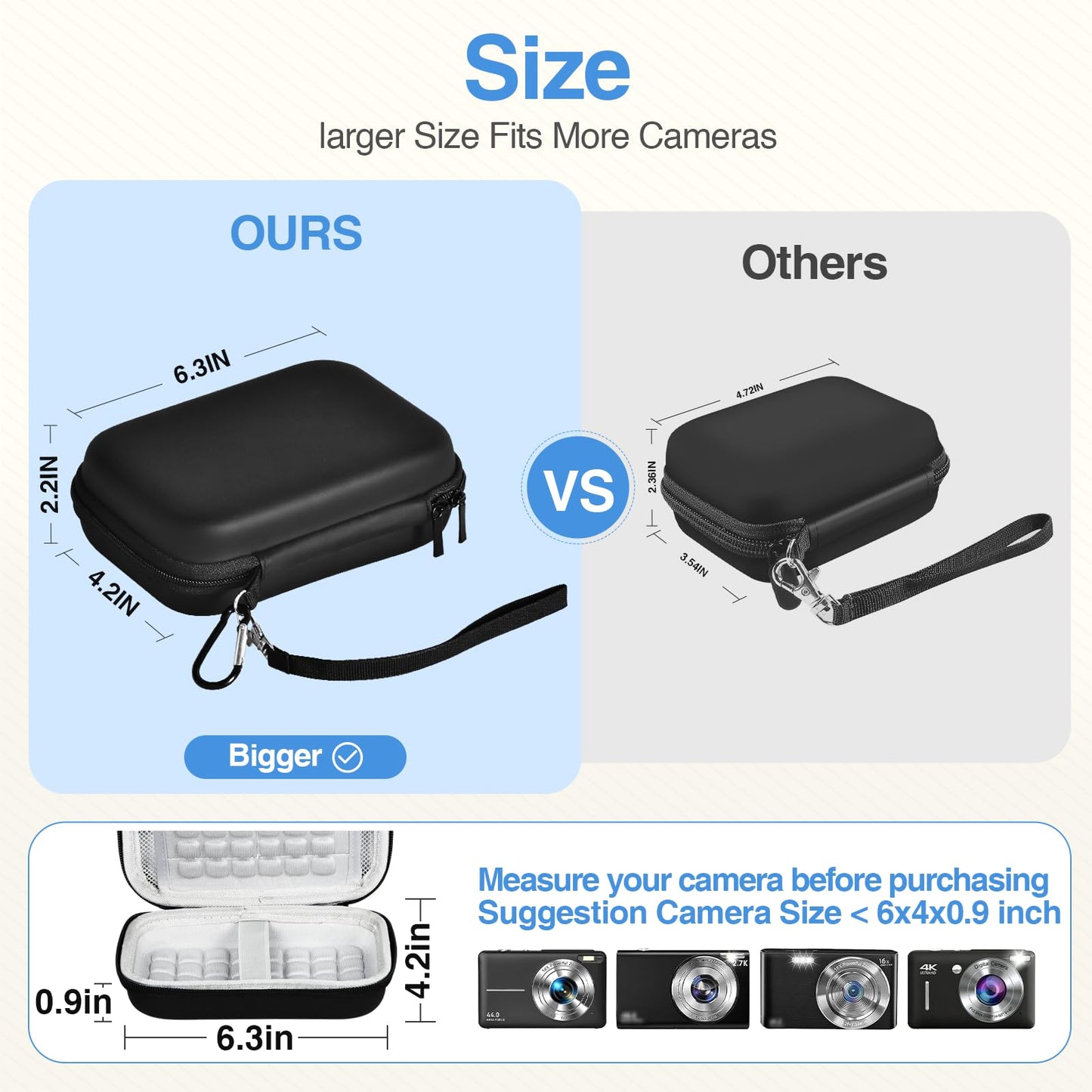 EMART Digital Camera Case, Small Camera Bag(Fit Camera Size<6"x4"x0.9") for VAHOIALD FHD 1080P/KODAK PIXPRO FZ55/CAMKORY/Lecran, Camera Carrying Case