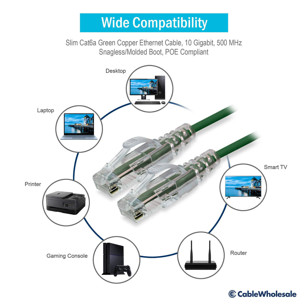 CableWholesale Cat6a Slim Ethernet Cable, 28AWG, 10 Gigabit, 20 ft, Green