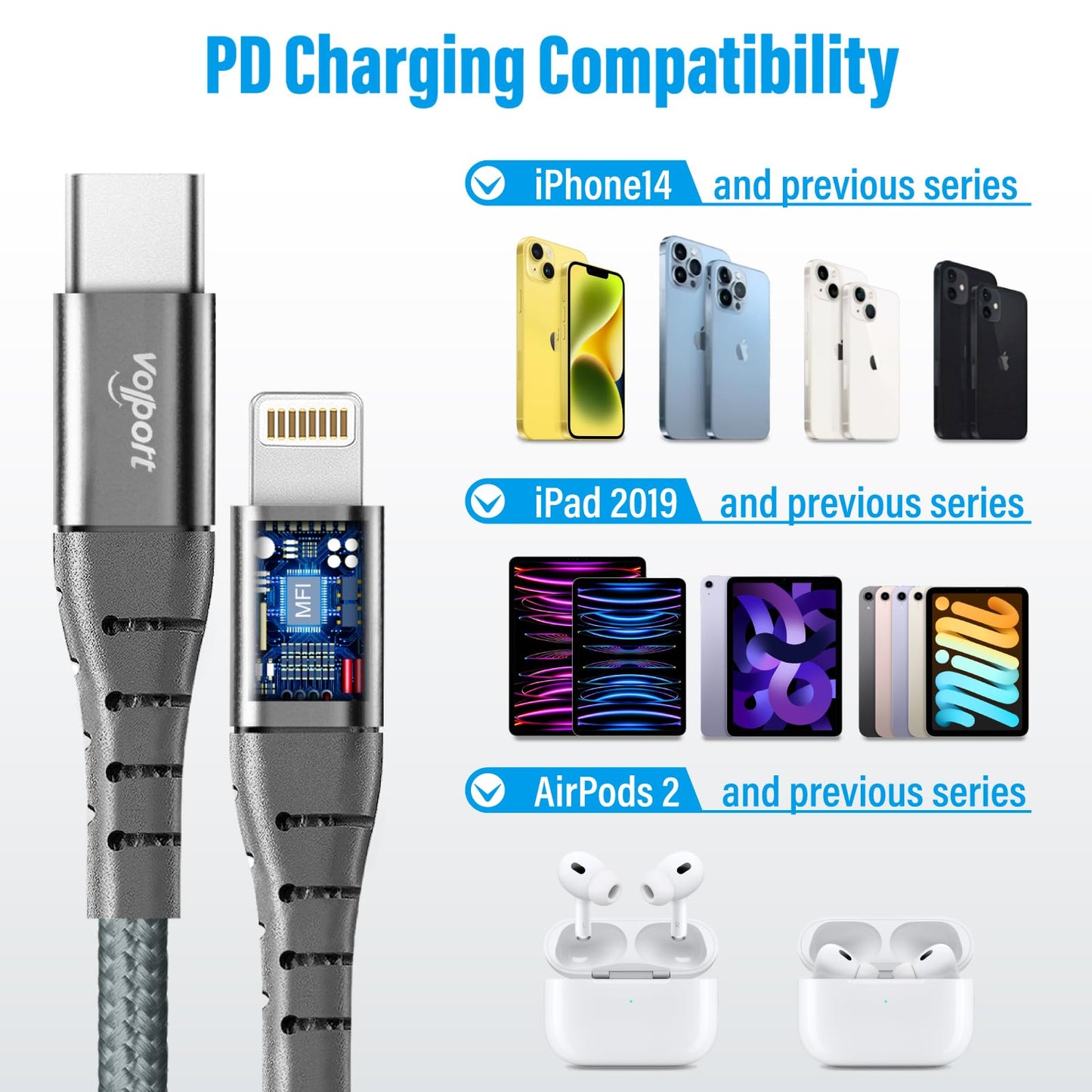 volport USB C to Lightning Cable 3ft [MFi Certified] Grey Silver, 1m Braided Fast Charging Data Transfer Cable for Apple iPhone 14 13 12 11 Pro Max X…
