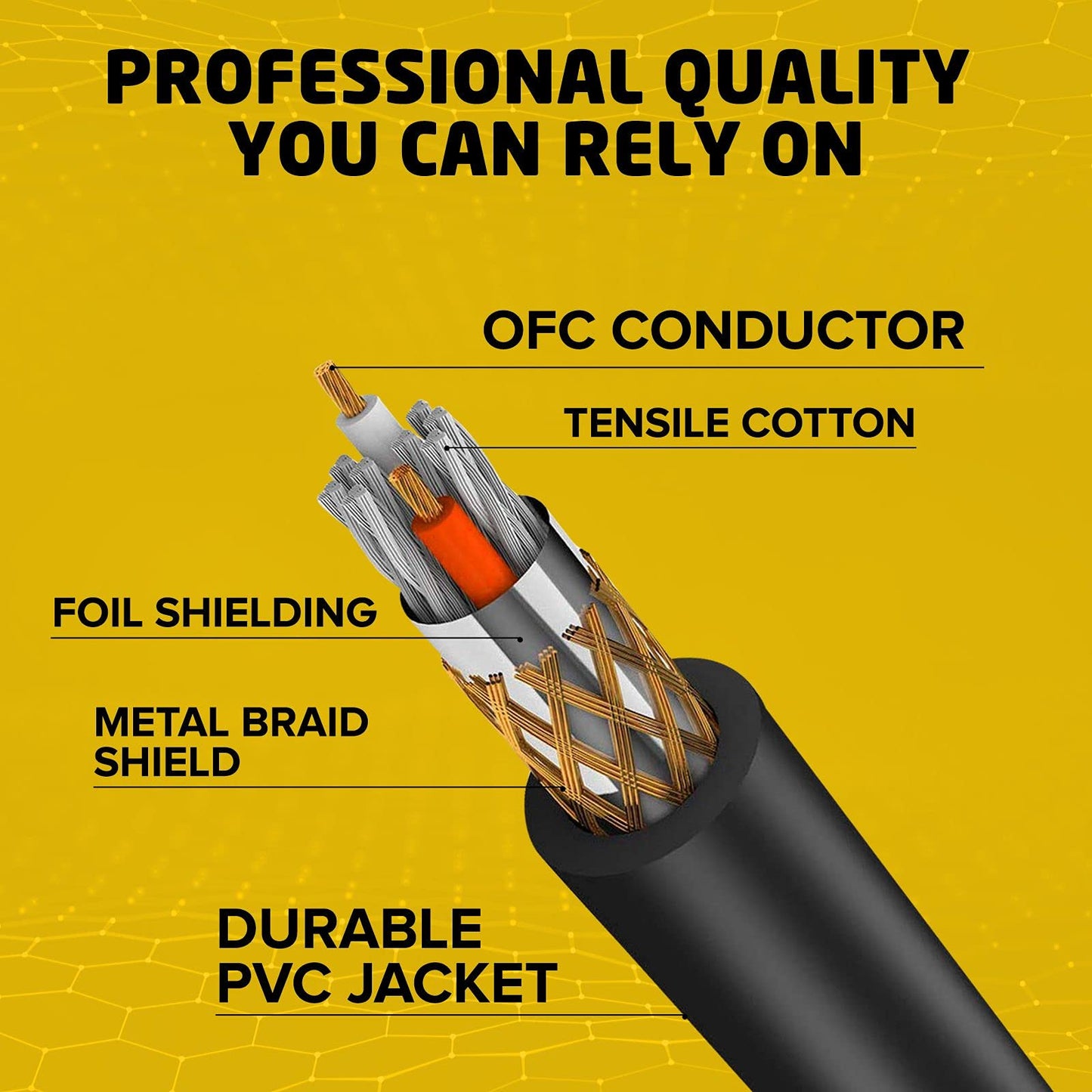 BRENDAZ Balanced XLR Female to XLR Male 3-Pin High Performance Pro Microphone Cable Compatible with Shure SM58-LC, SM58S, SM57-LC, SM7B Vocal