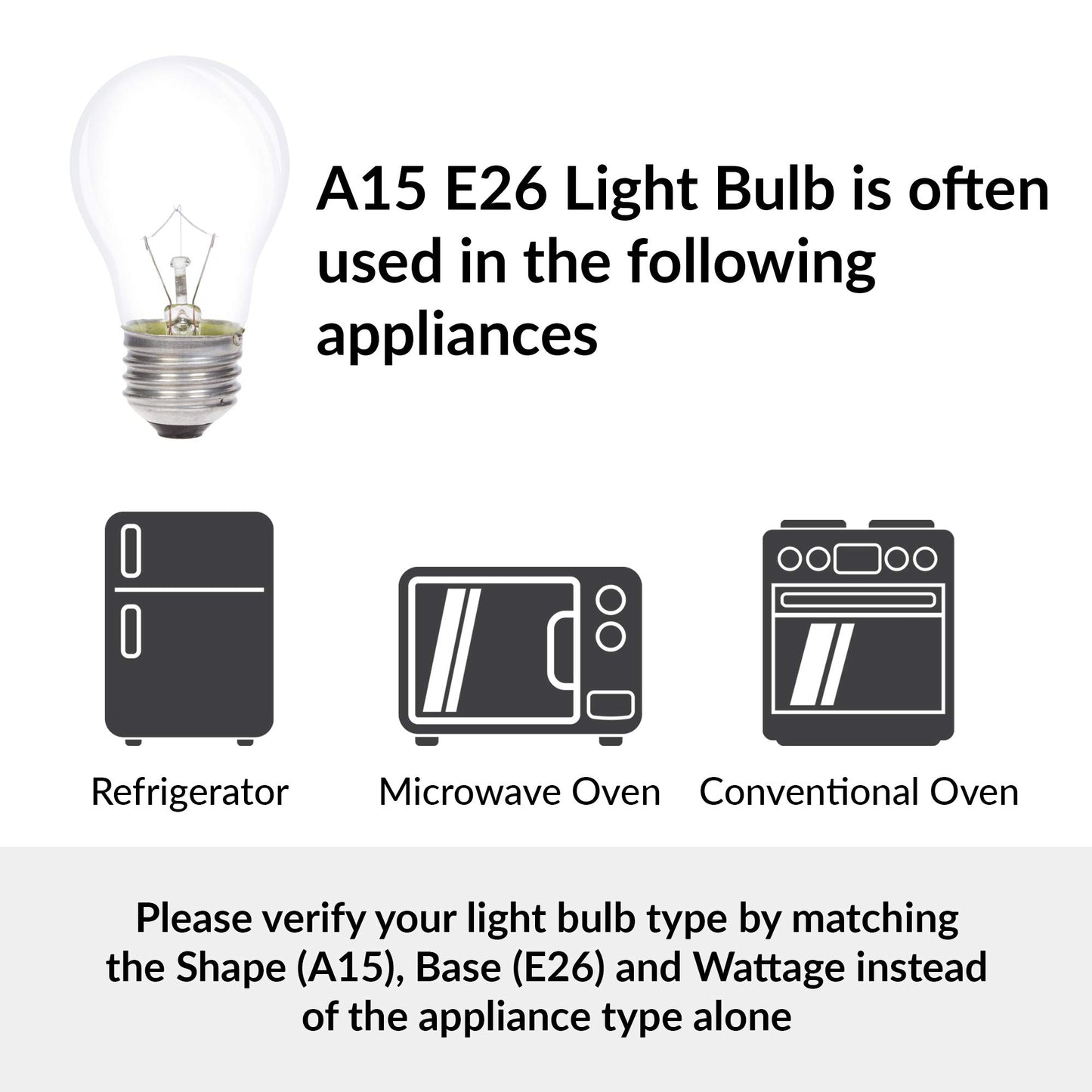 Simba Lighting Incandescent Appliance Light Bulb A15 40W E26 2700K, 6 Pack