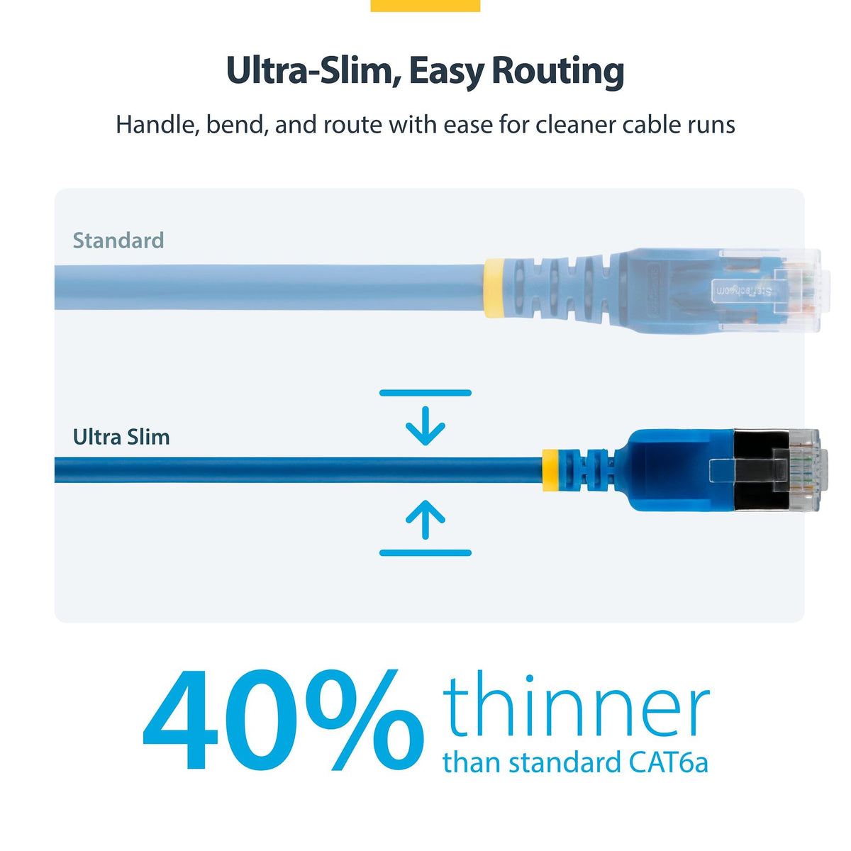 StarTech 6in White Ultra Slim Cat6A Ethernet Cable, 10 Pack, Snagless, FTP, Pure Bare Copper Wire, 34AWG Ultra Slim RJ45 Network Patch Cord