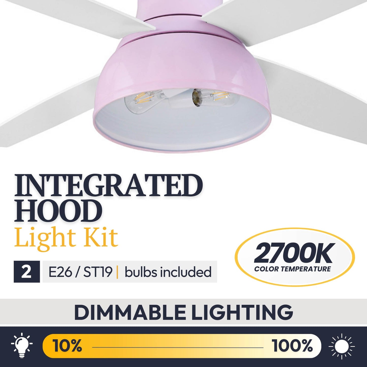 Prominence Home Edora, 52 Inch Industrial Style Flush Mount LED Ceiling Fan with Light, Remote Control, 4 Modern Blades, Reversible Motor - 51674-01