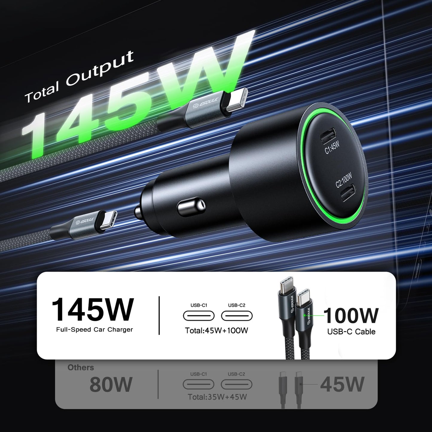 [Esoulk] 145W Fast USB C Car Charger, Dual PD Car Charger Adapter with 100W + 45W Ports, Cigarette Lighter USB Charger for iPhone, Samsung, Laptop