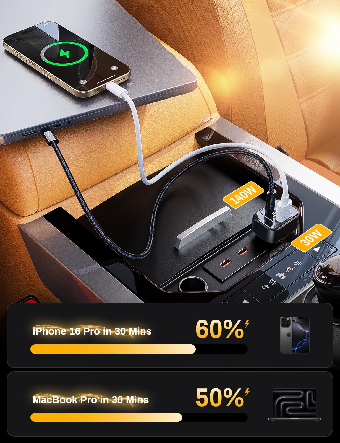 Degeca USB C Car Charger Fast Charging 170W, PD3.1 Single Type-C Port Max Output Power 140W Car Charger with Real-Time Display for MacBook, Laptop