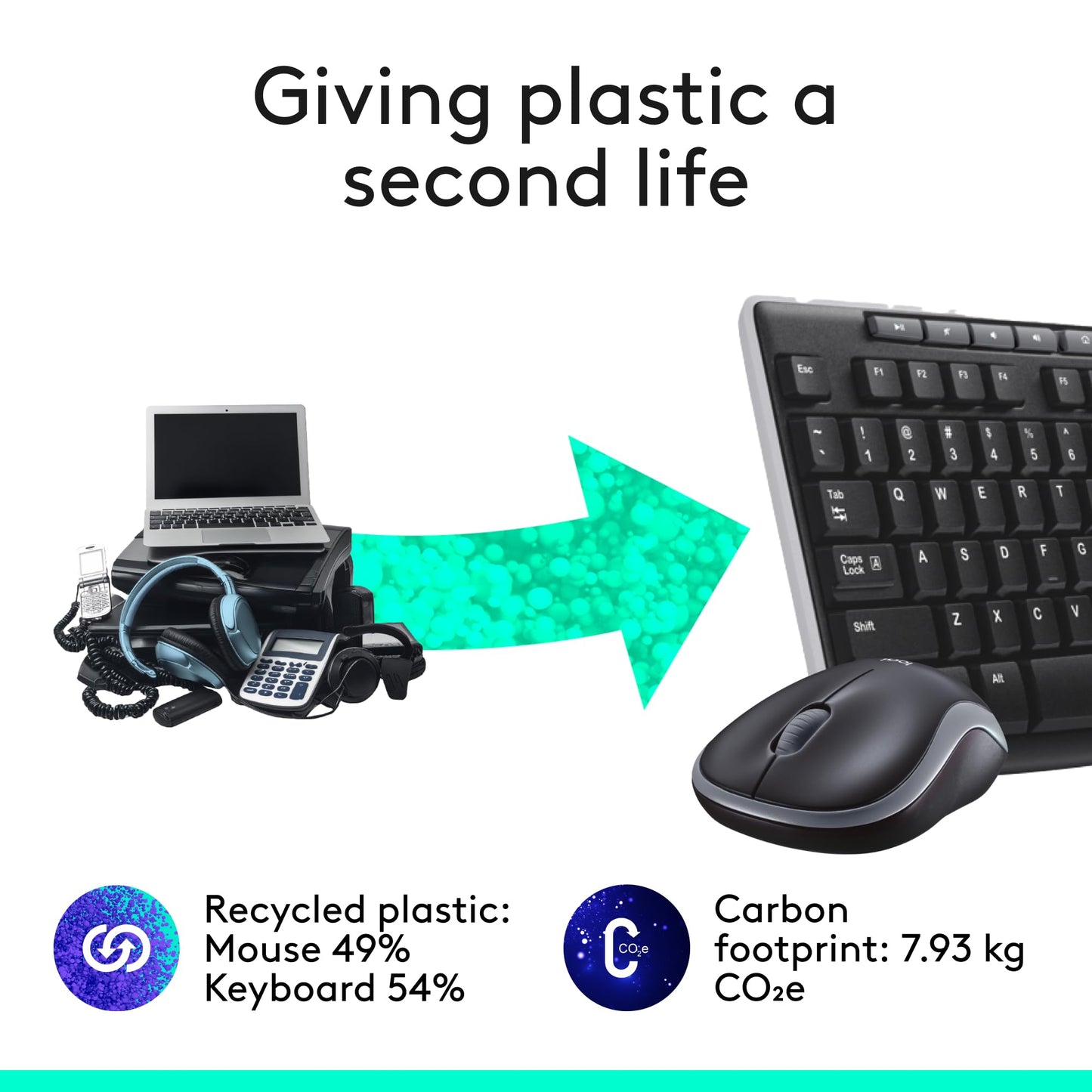 Logitech MK270 Wireless Keyboard and Mouse Combo for Windows, 2.4 GHz Wireless, Compact Mouse, 8 Multimedia and Shortcut Keys, 2-Year Battery Life