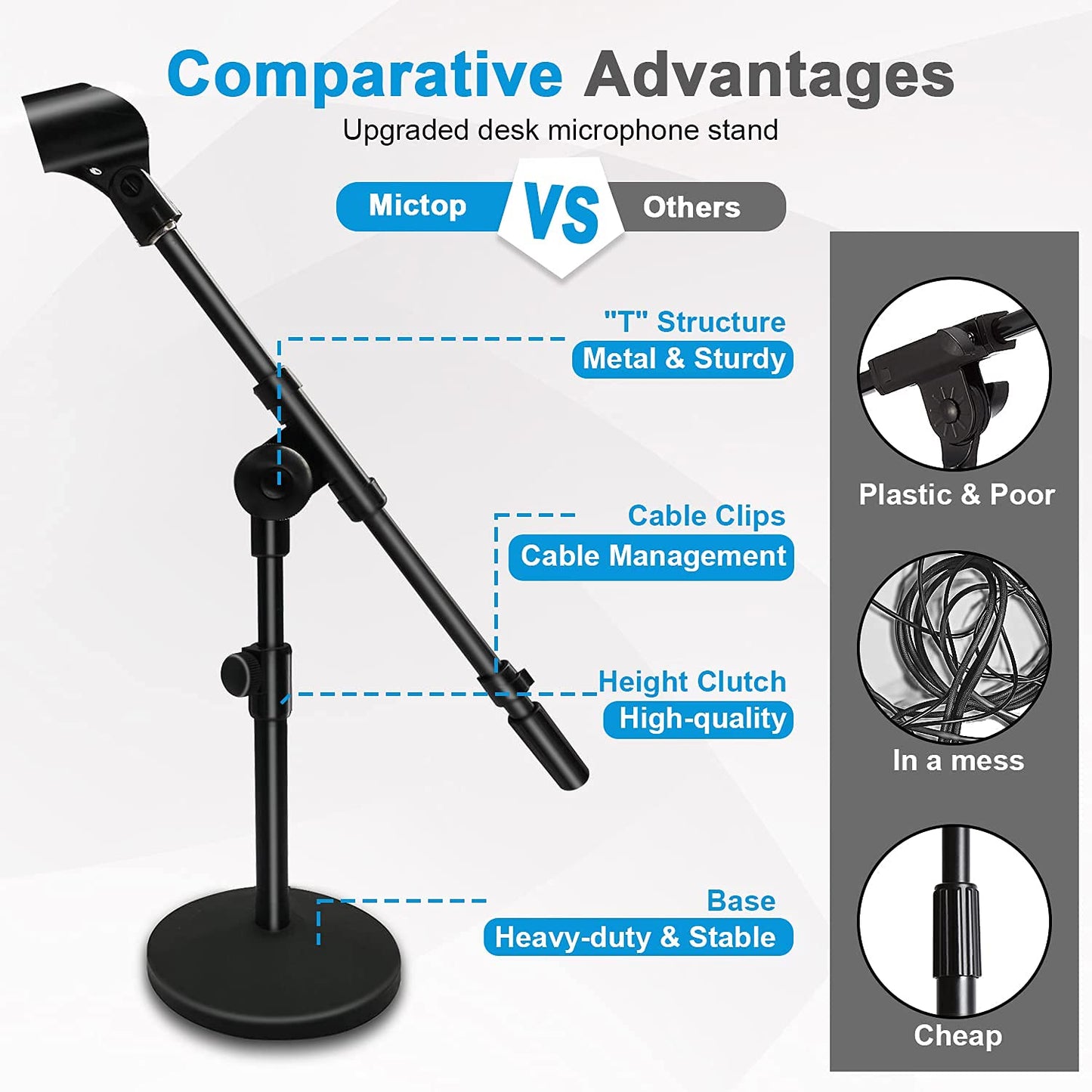 Mictop Adjustable Desktop Mic Stand, Desk Stand Tabletop Table Top Microphone Stand with Mic Clip for Handheld Microphone, Boom Arm, 5/8" Male to 3/8"
