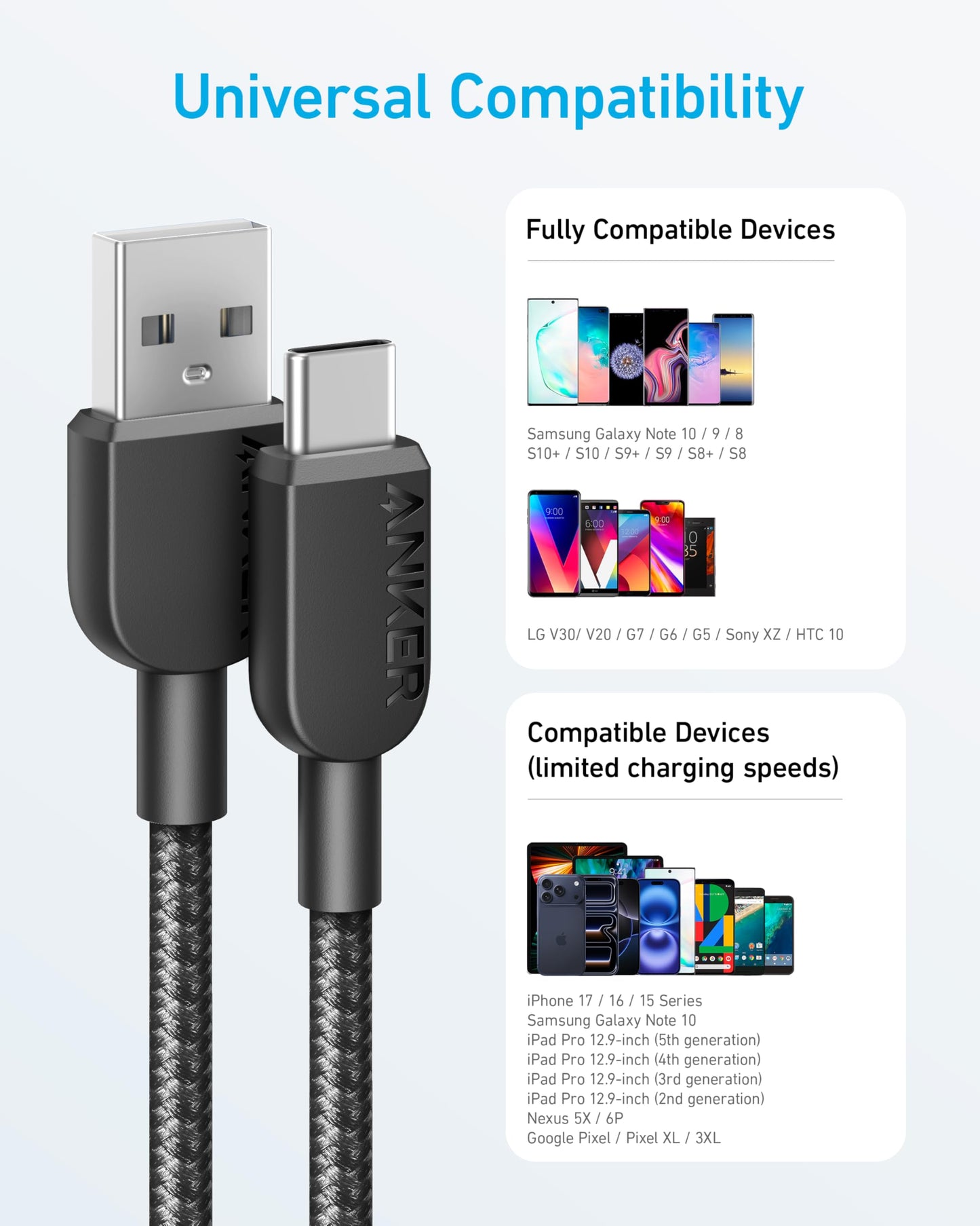 Anker USB A to USB C Cable, Charger Cord (2 Pack, 6FT), for iPhone 17 Series,Samsung Galaxy Note 10/S10+ S10, LG V30 (Black)