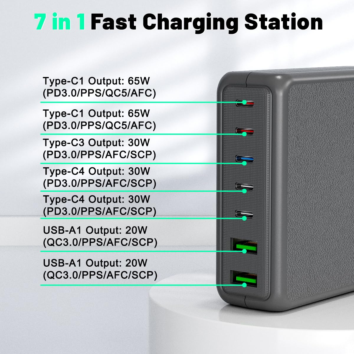 USB C Charger Block, 260W 7-Port Desktop USB C Charger, 2x65W Ports Laptop Charging Compatible with MacBook Pro/Air, iPad Series,iPhone