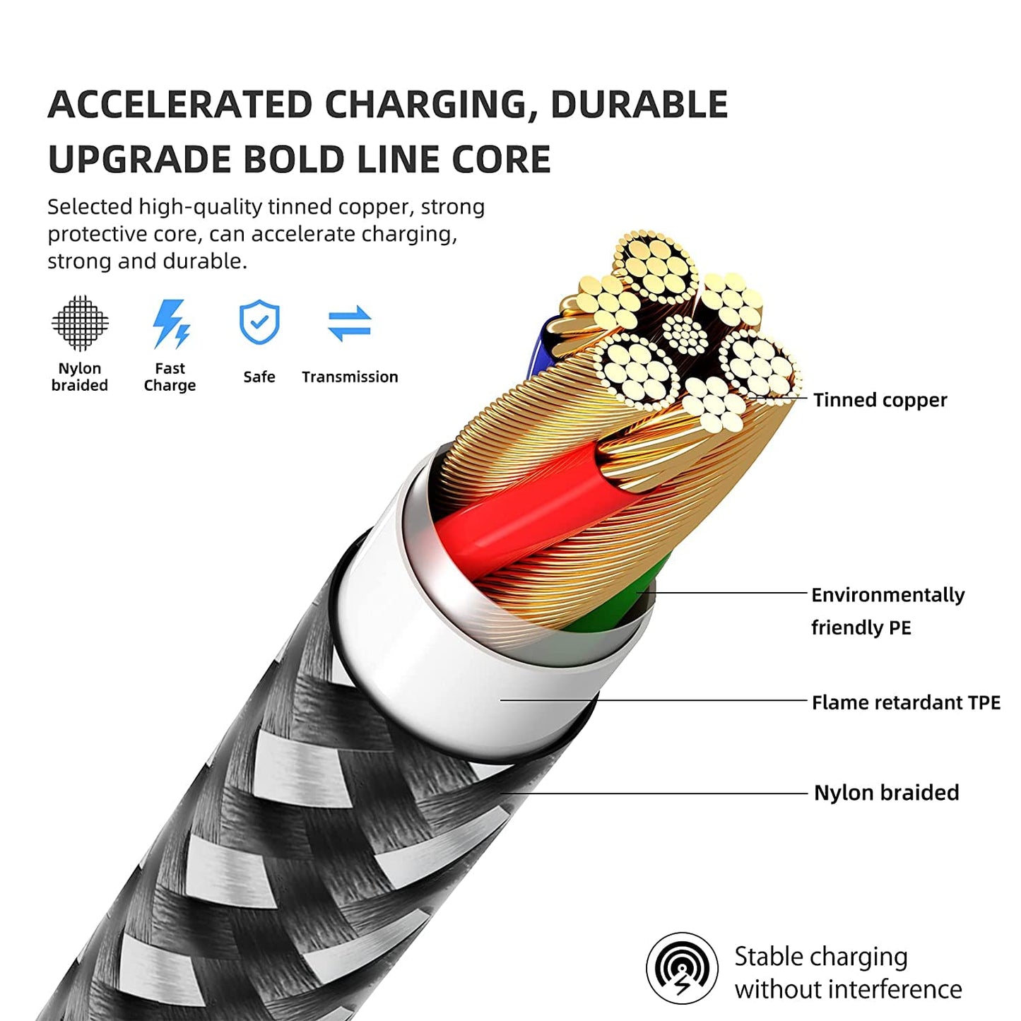 iPhone Charger 3pack 10FT Apple MFi Certified Long Lightning Cable Fast Charging High Speed Data Sync USB Cable Compatible iPhone 14 13/12/11 Pro…