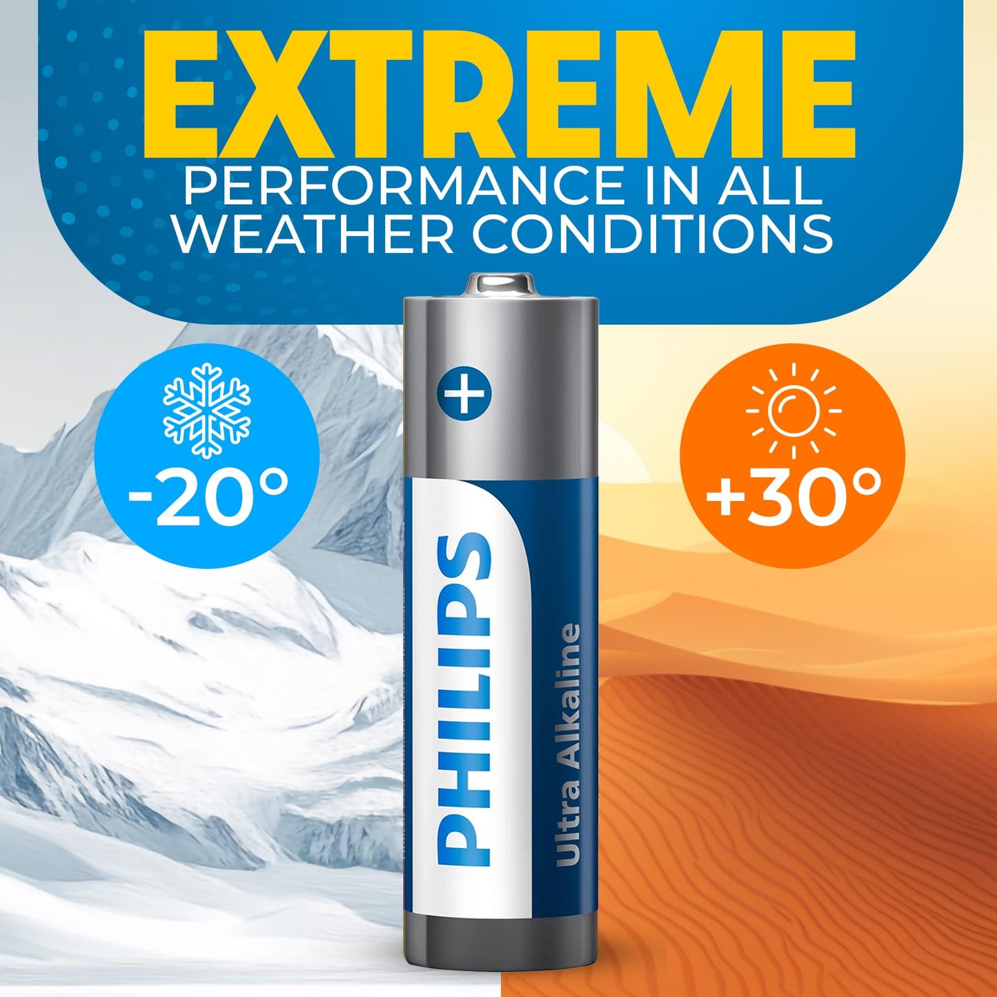 PHILIPS AA Batteries 48 Pack | 1.5v Ultra Alkaline Double A Battery | 132% More Power Then Industry Standard | Long-Lasting | 10-Year Shelf Life…