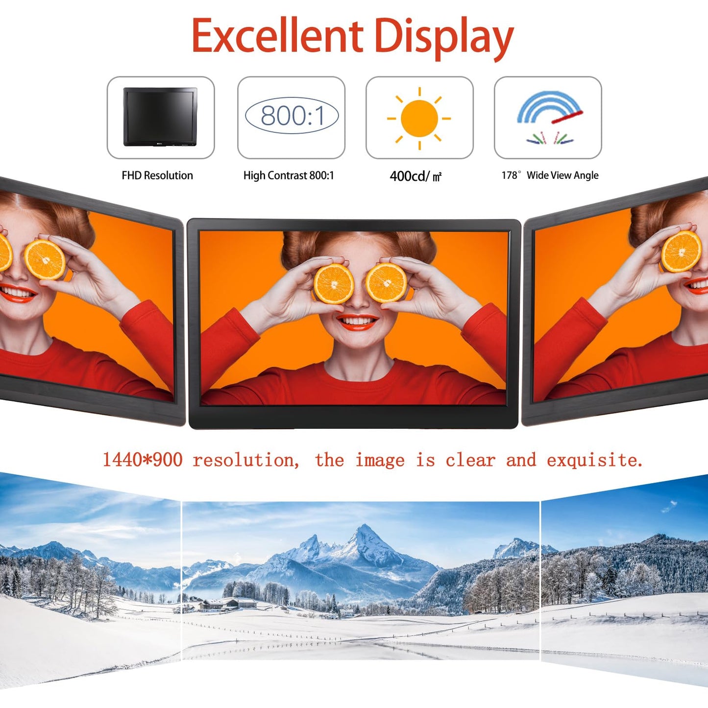 Benmiuko 19 inch Monitoring Display Screen Security Camera Monitor LCD Multi Functional Interface HDMI, BNC, VGA, AV, USB Input CCTV Computer Monitors