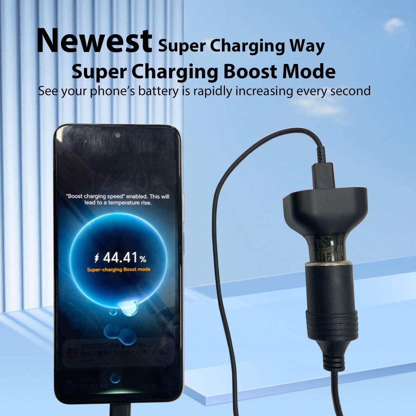 6 in 1 Multi Port USB C Car Charger Adapter PD 30W 6 Ports Super Fast Charging Cigarette Lighter Adapter 2 USB-C for MacBook iPhone 16/15/14/13/12