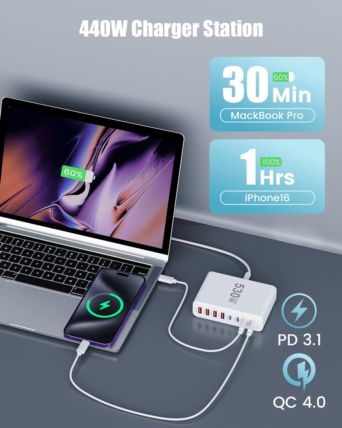 USB C Charger 530W USB C Charger Block,Upgraded GaN IV 10-Port Charging Station Hub,Travel Essentials 140W Fast Charging Laptop Adapter for MacBook