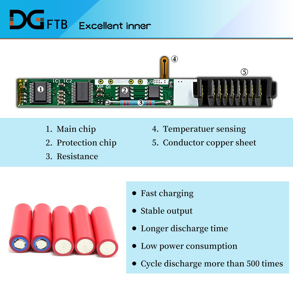 78++ 78+ 00HW030 SB10F46468 Battery for Lenovo ThinkPad P70 20ER 20ES 96Wh