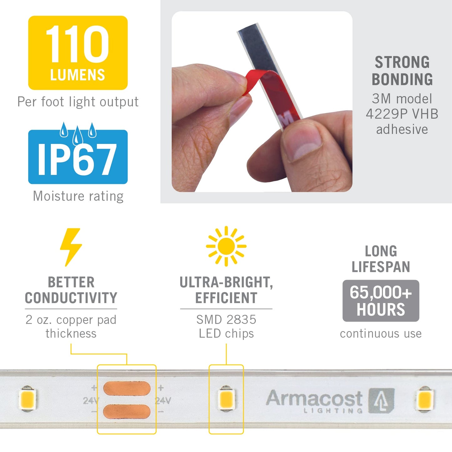 Armacost Lighting RibbonFlex Pro Bright White (4000K), 30LEDs/M, 2.5M, 24V Outdoor Tape Light, 8.2 ft (154410)