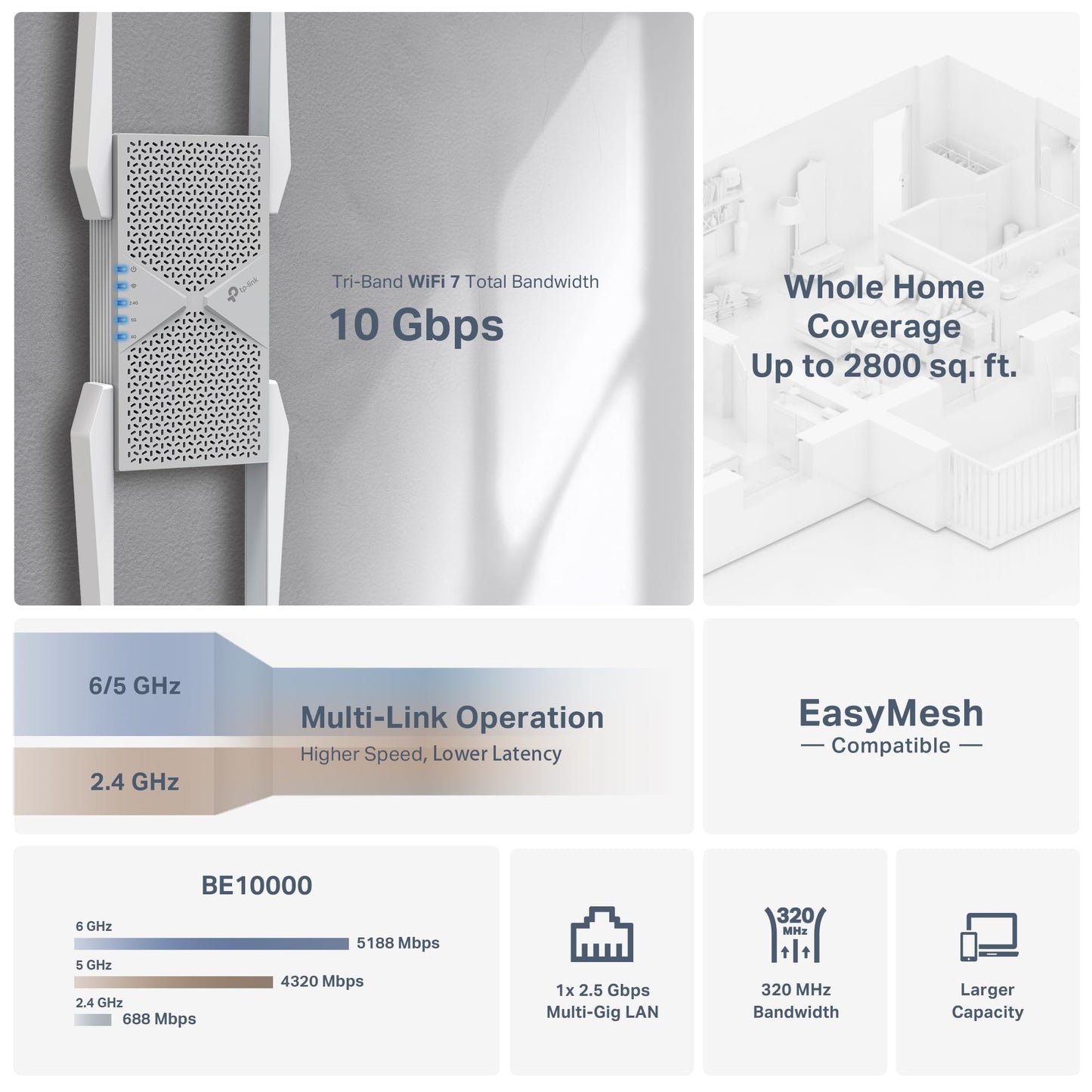 TP-Link BE10000 Wi-Fi 7 Range Extender RE653BE | 10 Gbps Tri-Band Wireless Repeater | 2.5 Gbps Ethernet Port | Internet Signal Booster for Home | Up