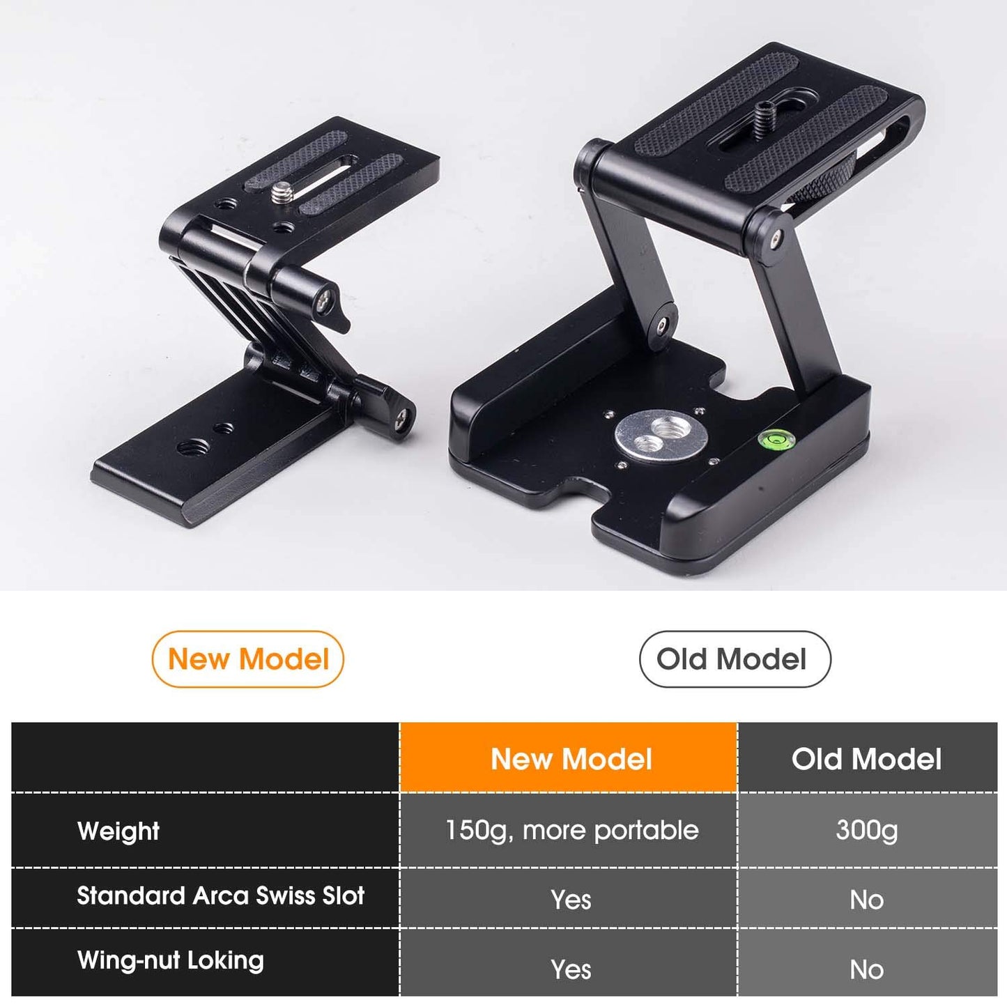 Universal Flex Tilt Head Z Mount Bracket Arca-Swiss Tripod Head Quick Release Plate Mounting for Monopod Slider Rail Cage Rig Stabilizer Gimbal