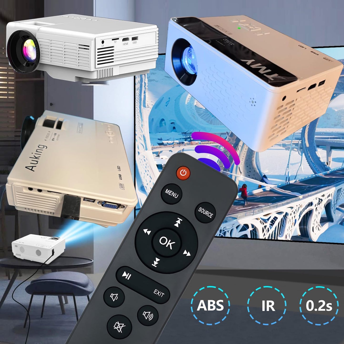 Molgoc Replacement Remote for Mini Projector,Compatible with TMY V08,NISOO M10,PANSEBA hi-04,AuKing M8-F Mini Projector.