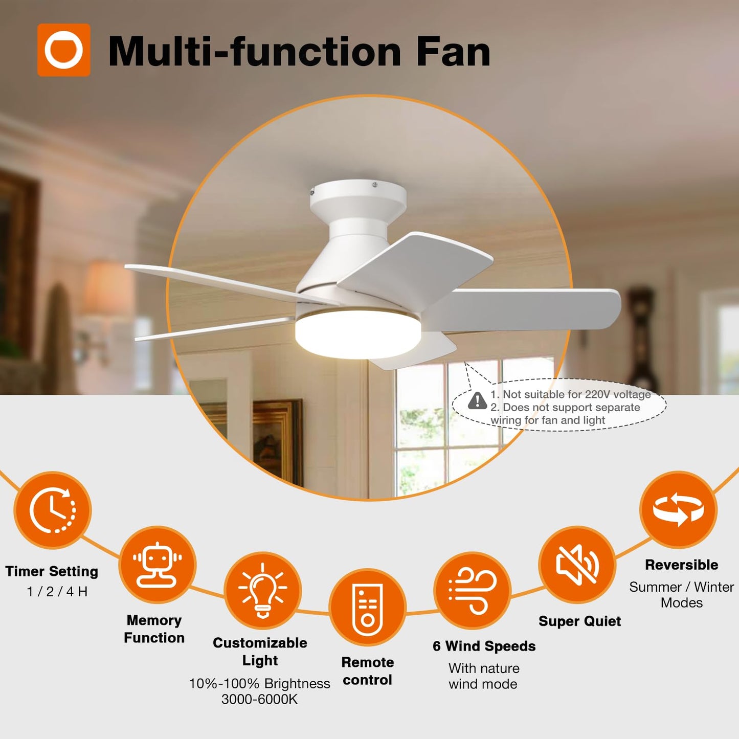 addlon 32 Inch White Low Profile Ceiling Fans with Lights and Remote
